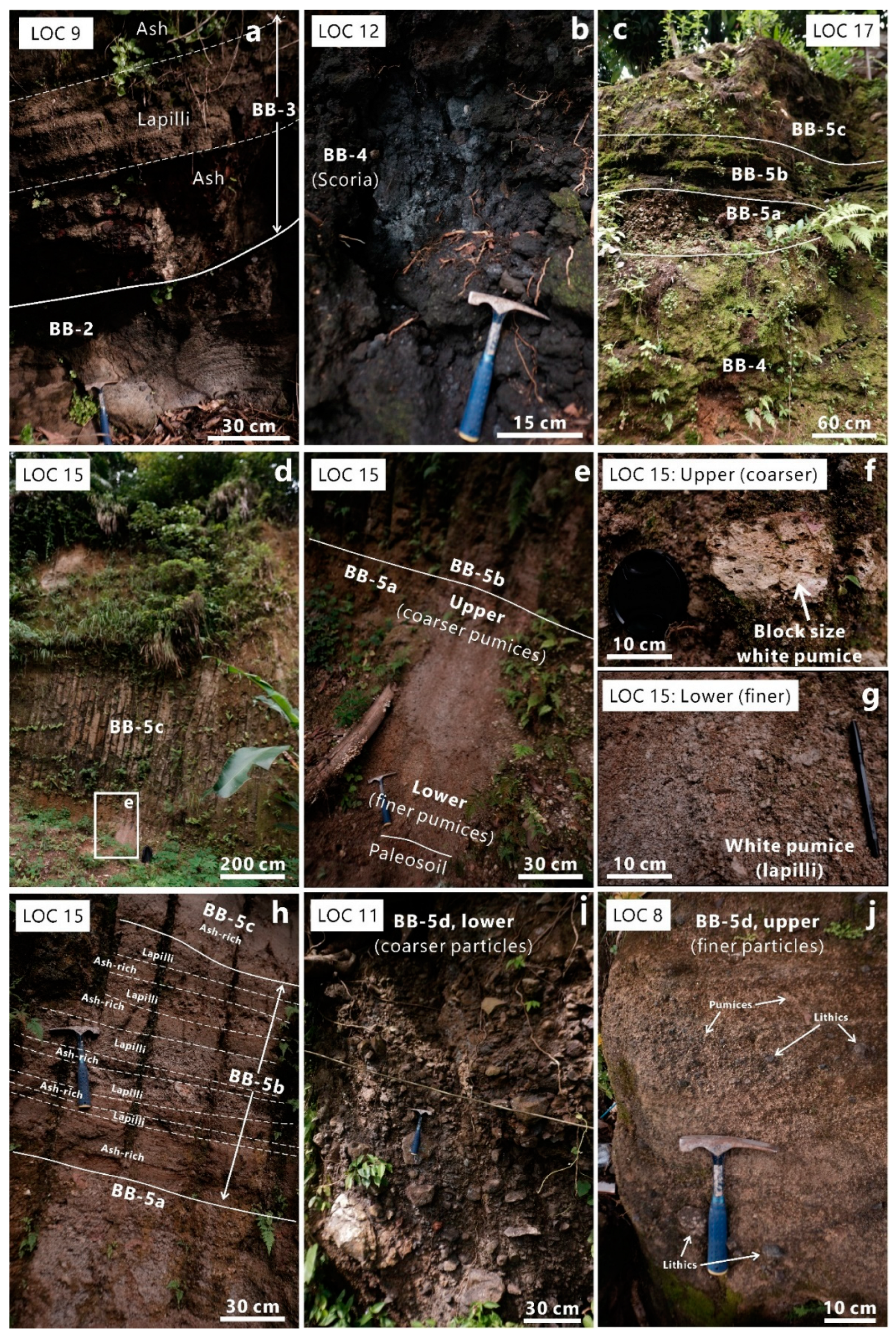 Geosciences 12 00428 g003a Geosciences 12 00428 g003a