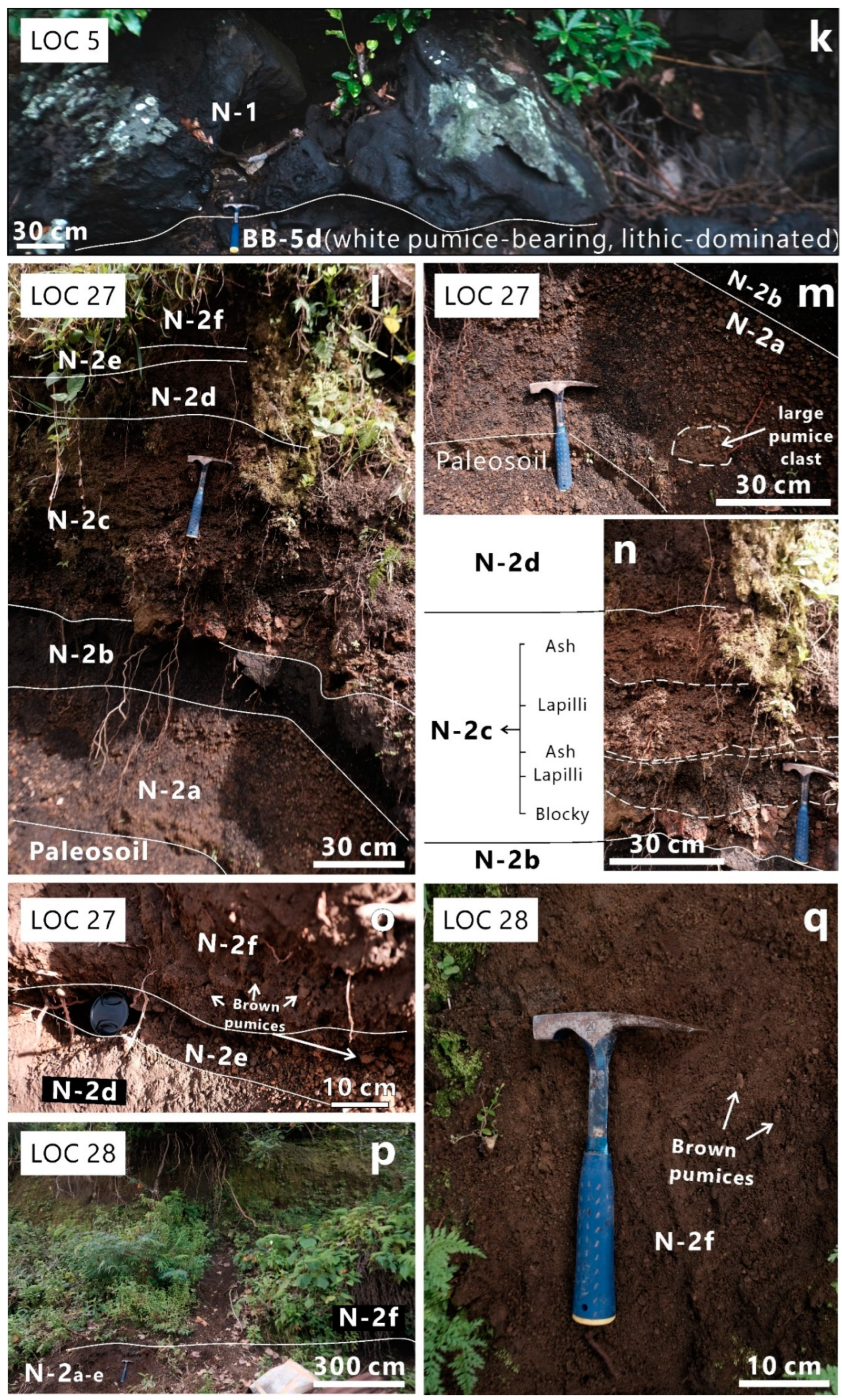 Geosciences 12 00428 g003b Geosciences 12 00428 g003b