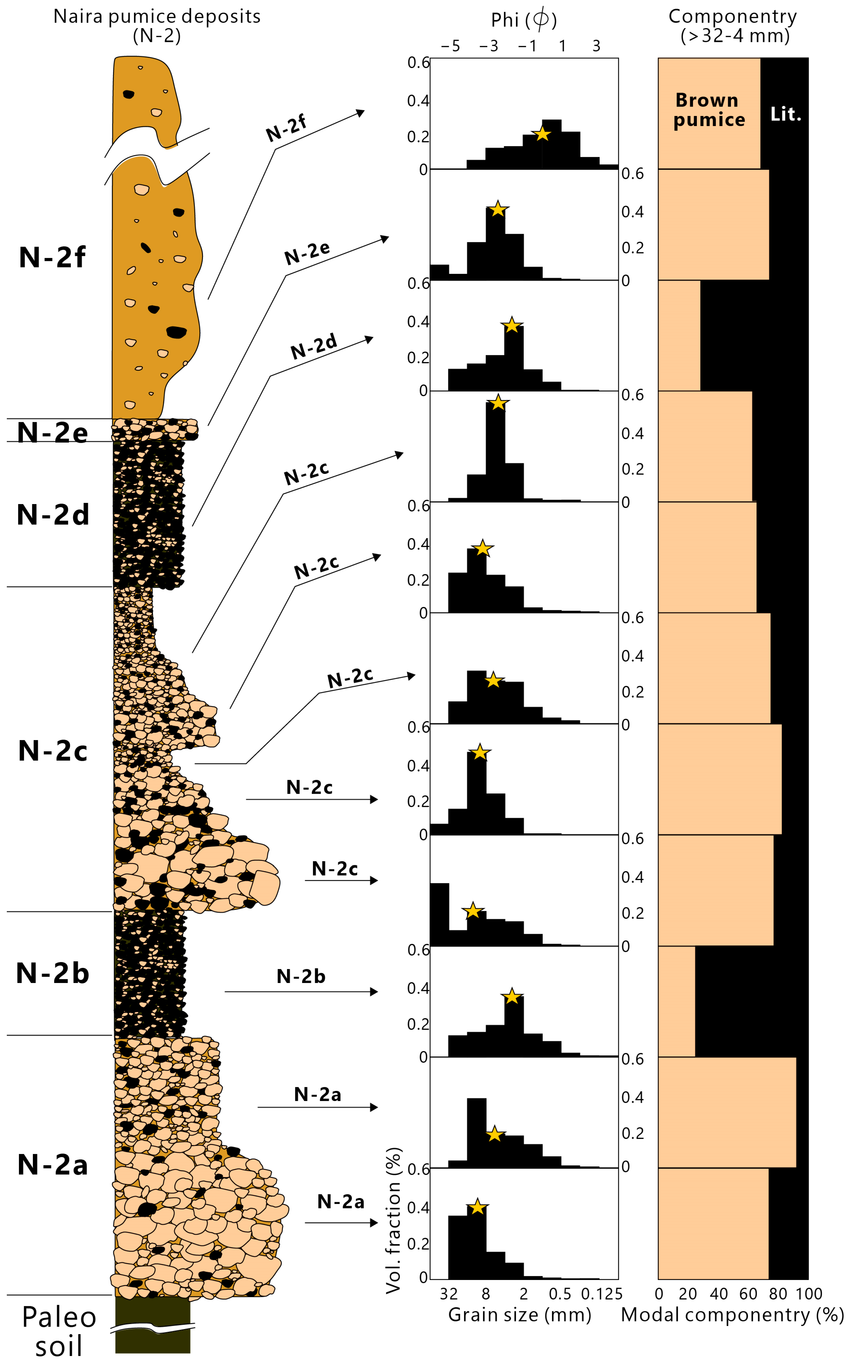 Geosciences 12 00428 g008 Geosciences 12 00428 g008