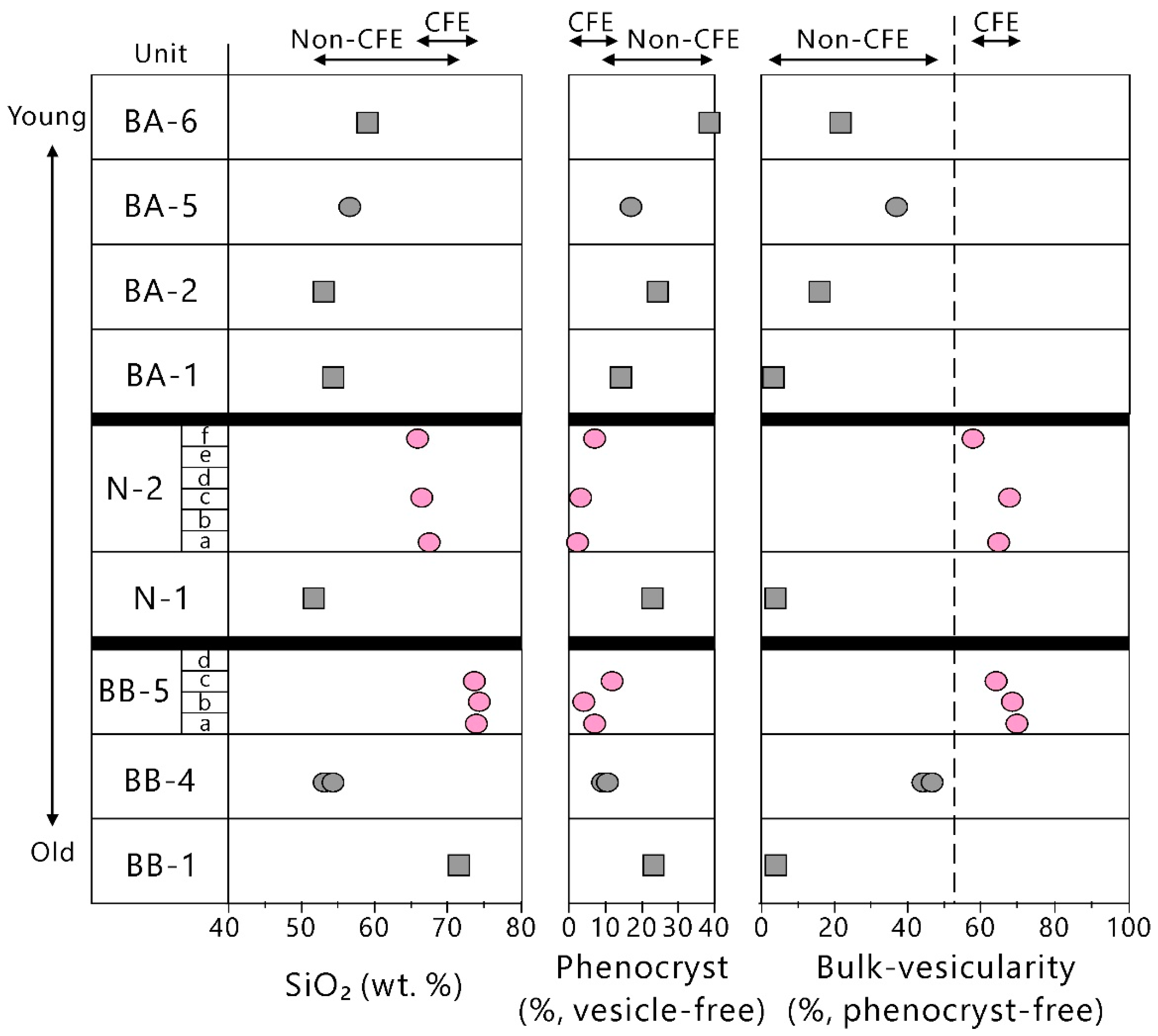 Geosciences 12 00428 g016 Geosciences 12 00428 g016