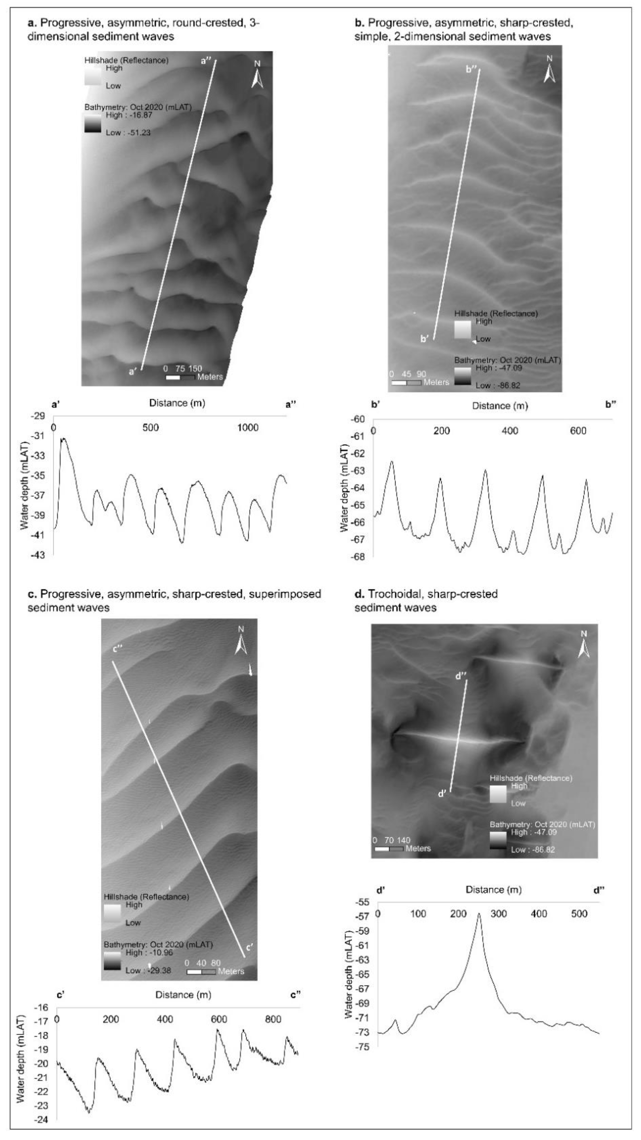 Geosciences 12 00431 g005
