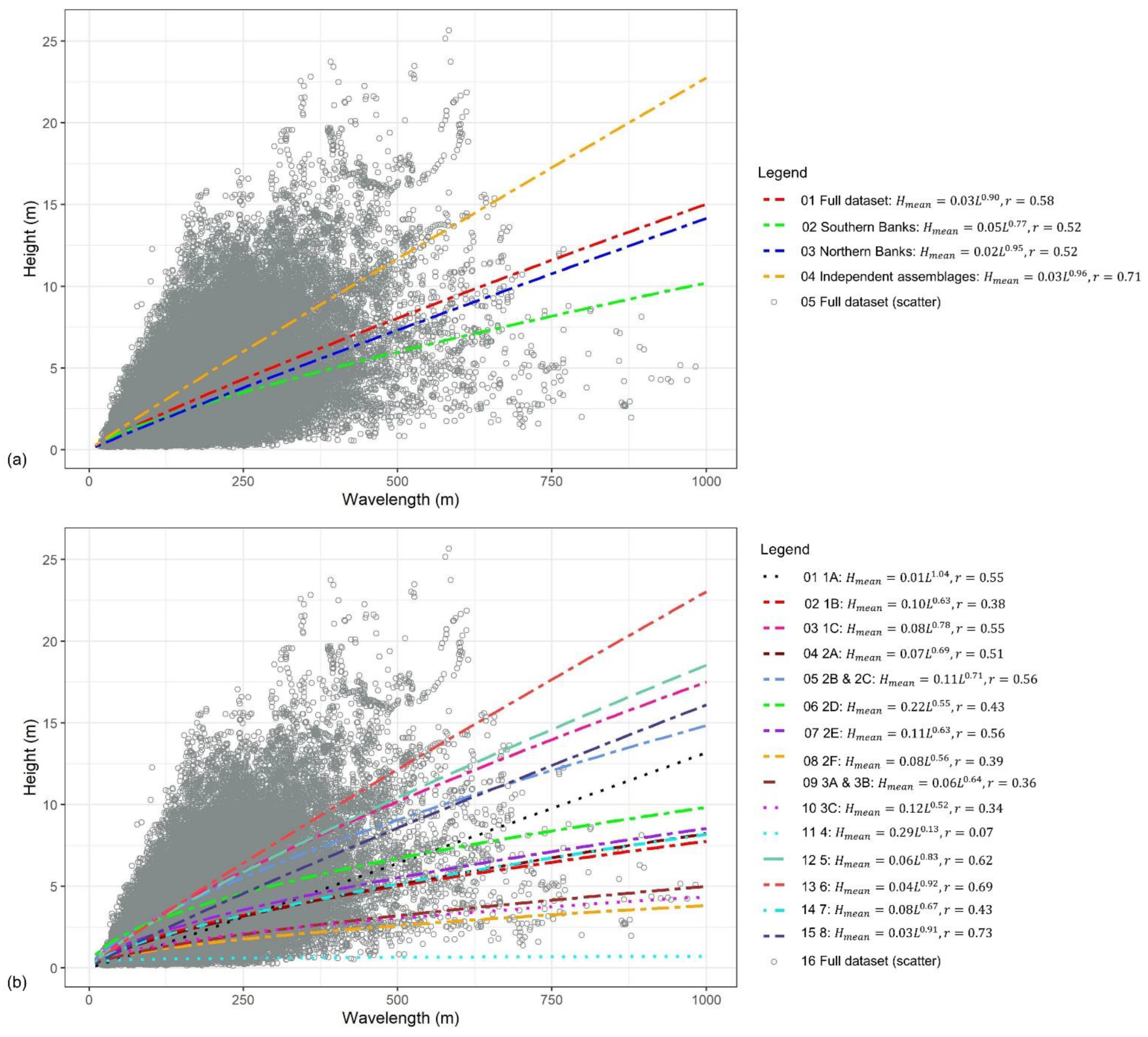 Geosciences 12 00431 g006