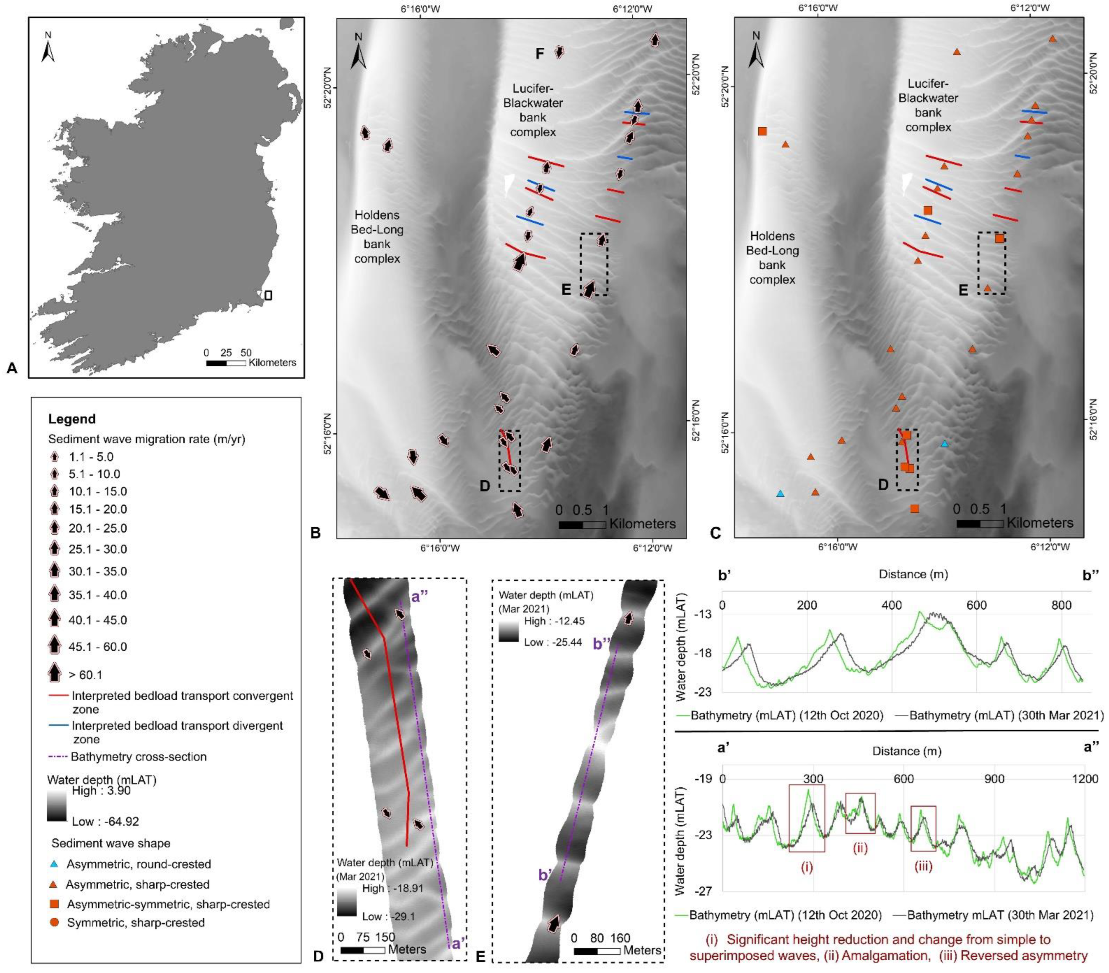 Geosciences 12 00431 g009