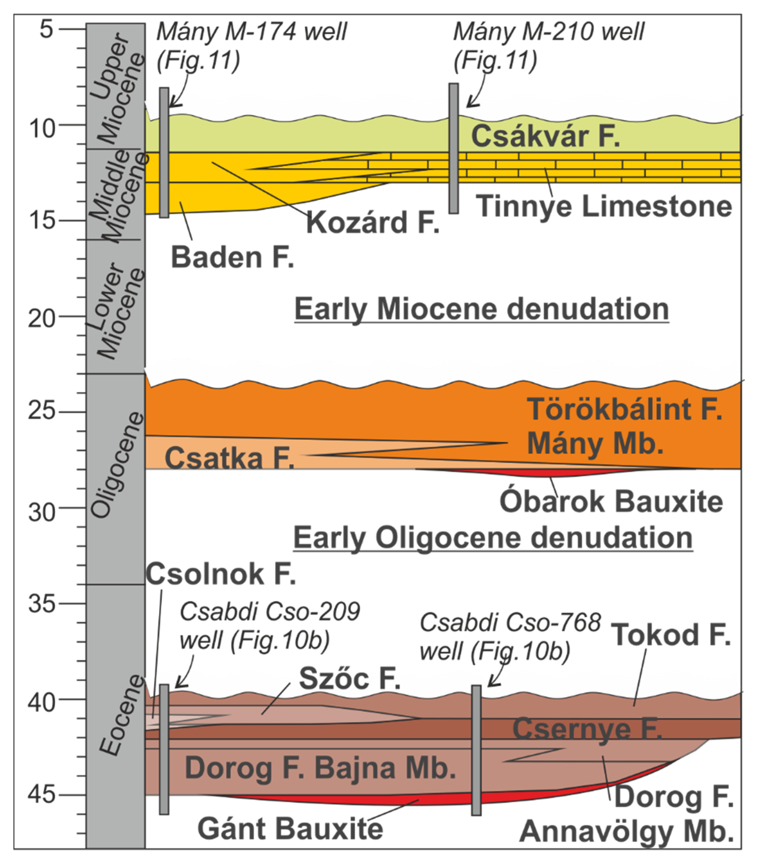 Geosciences 12 00433 g005 Geosciences 12 00433 g005