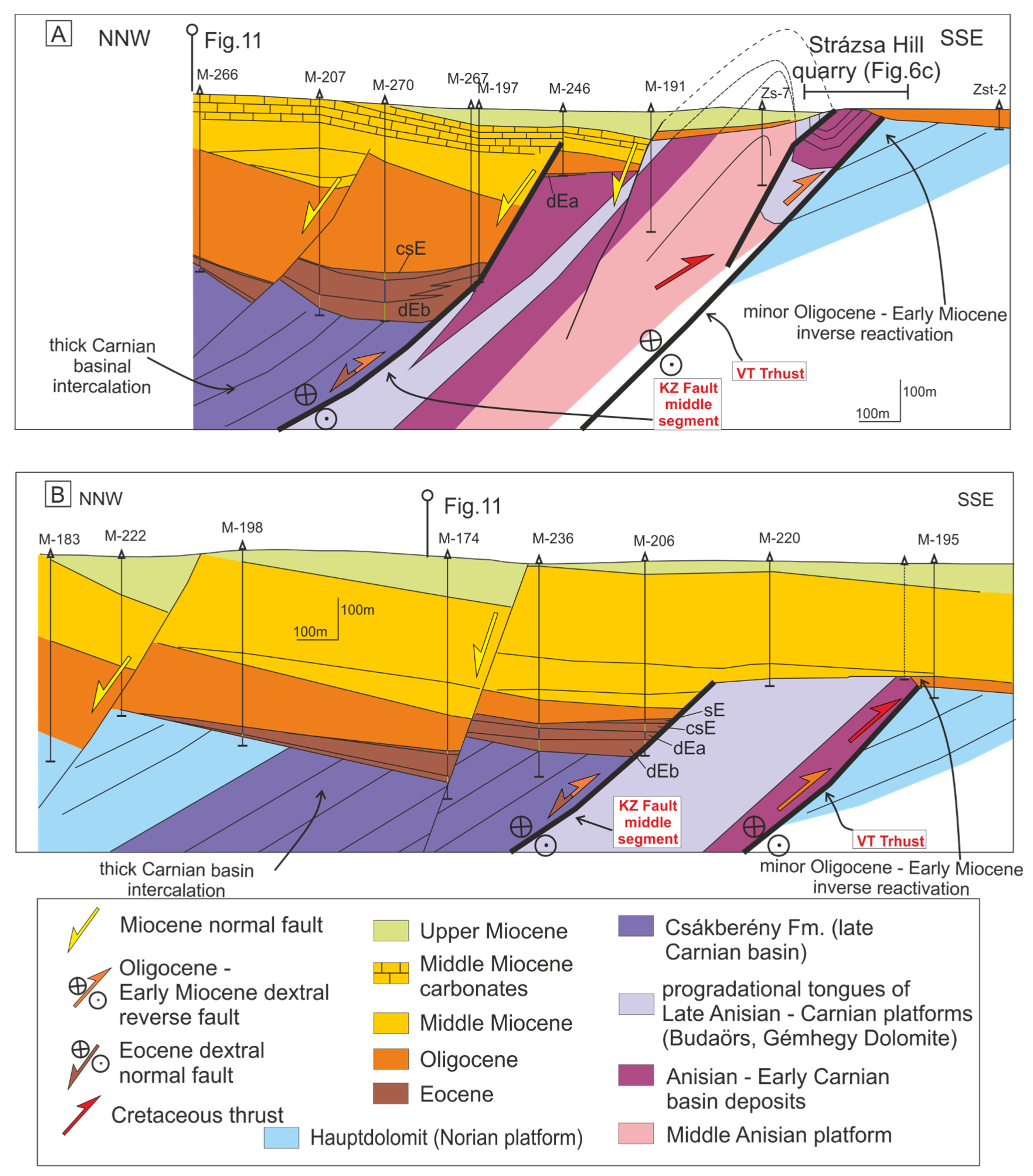 Geosciences 12 00433 g009 Geosciences 12 00433 g009