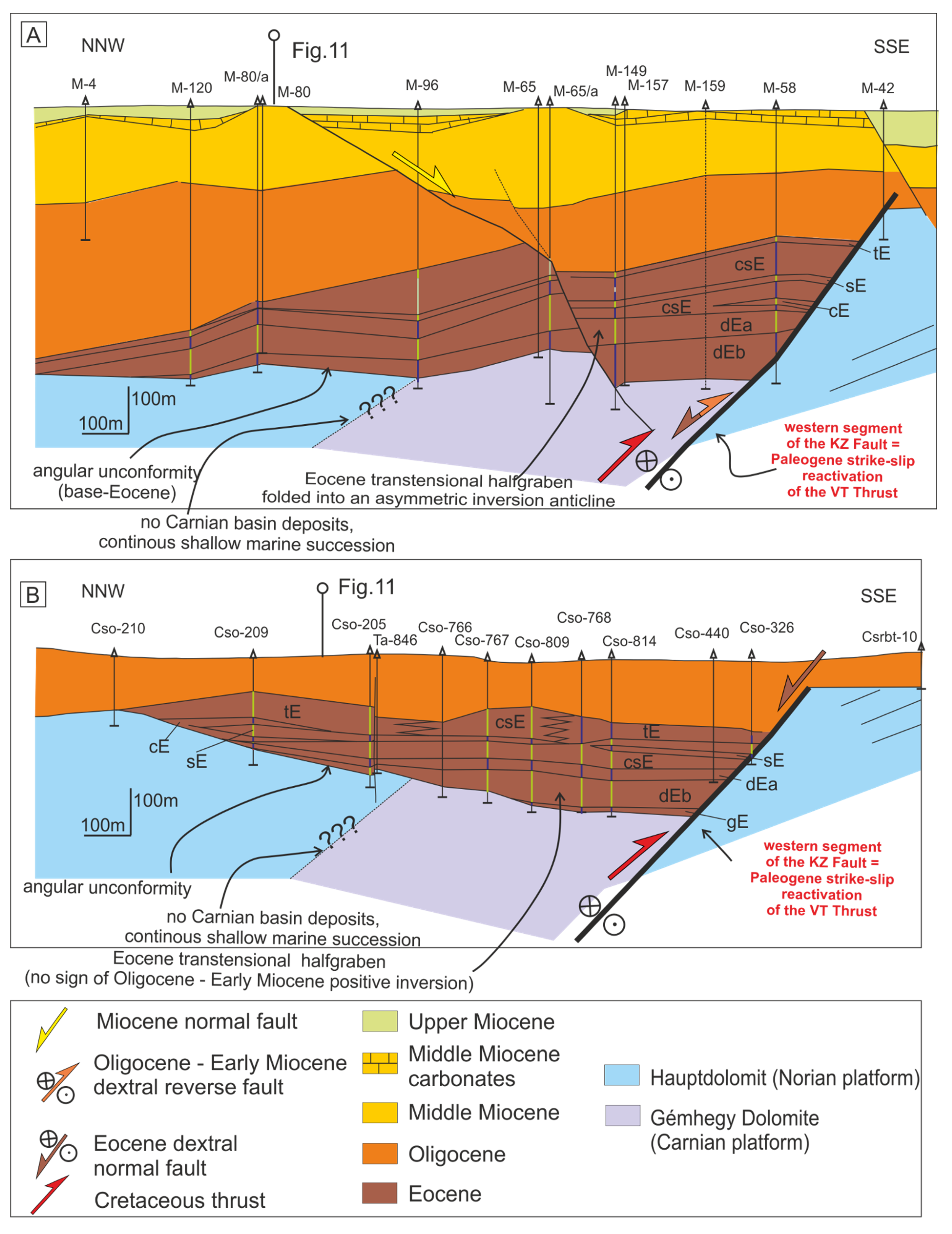Geosciences 12 00433 g010 Geosciences 12 00433 g010
