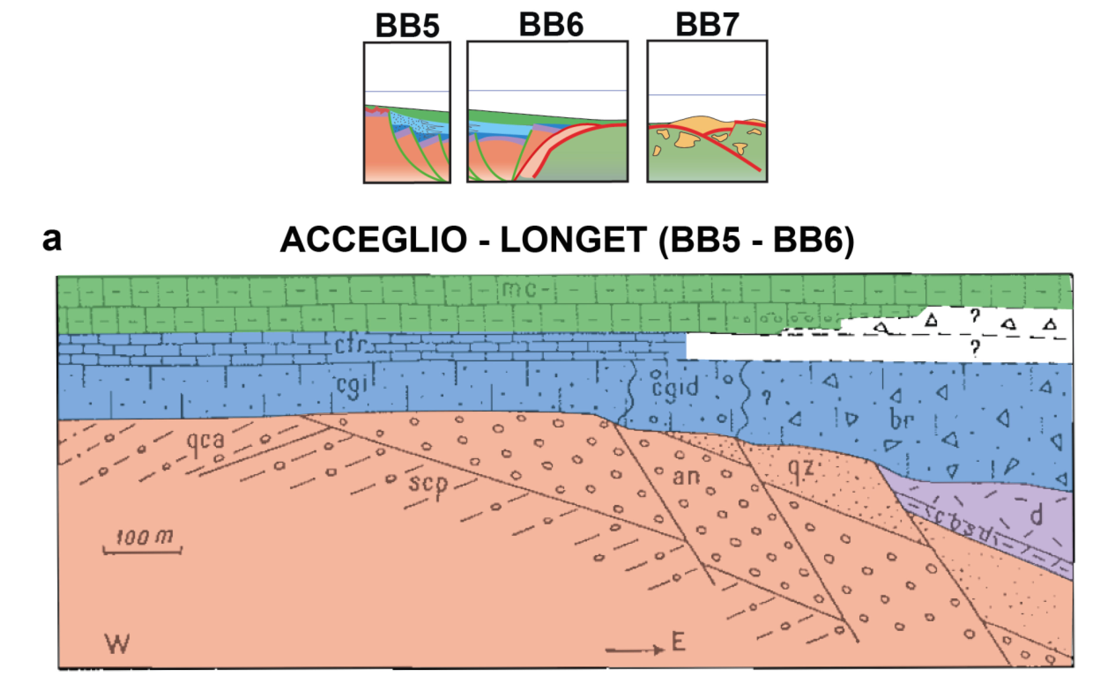 Geosciences 12 00434 g007a