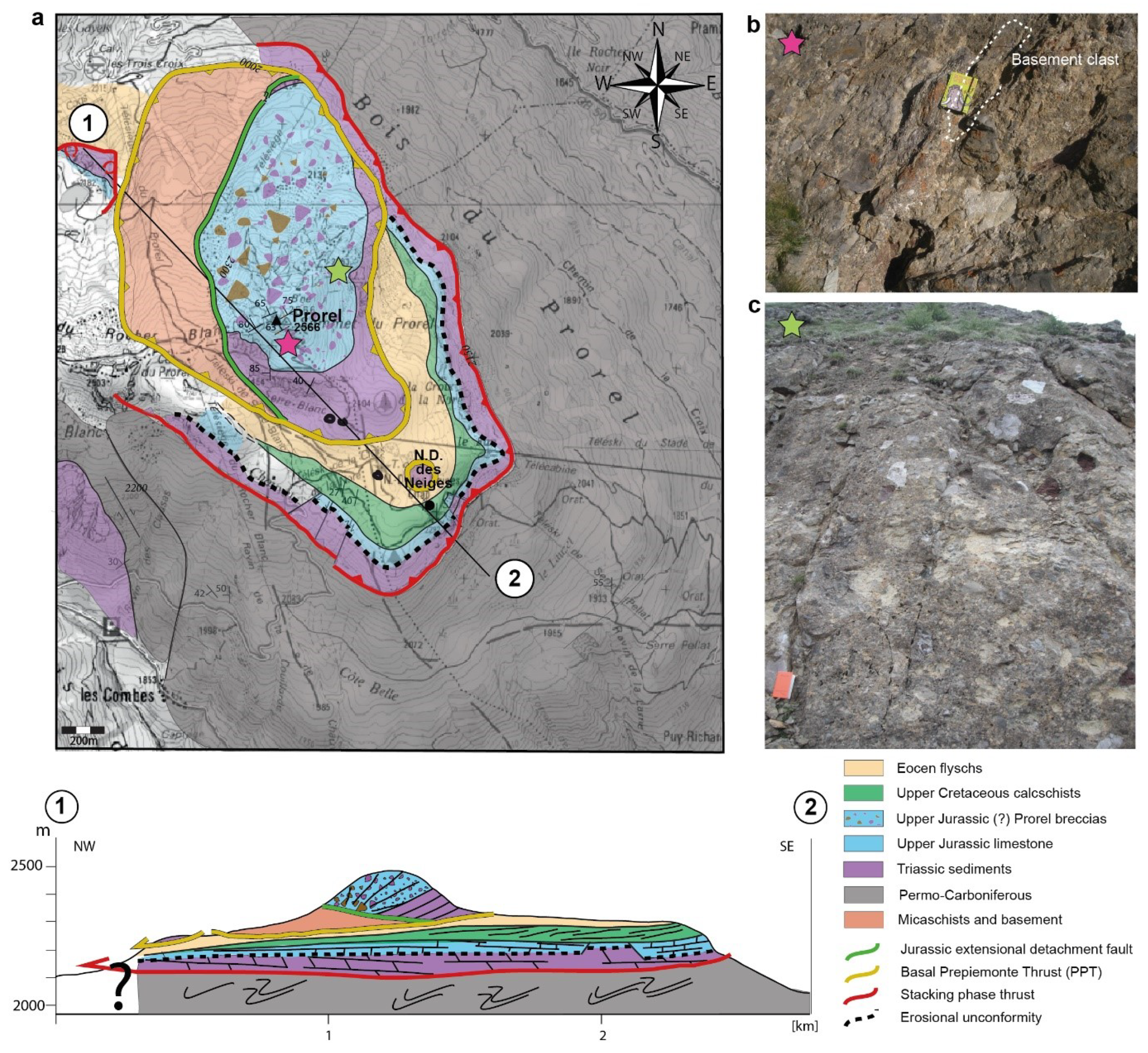 Geosciences 12 00434 g008