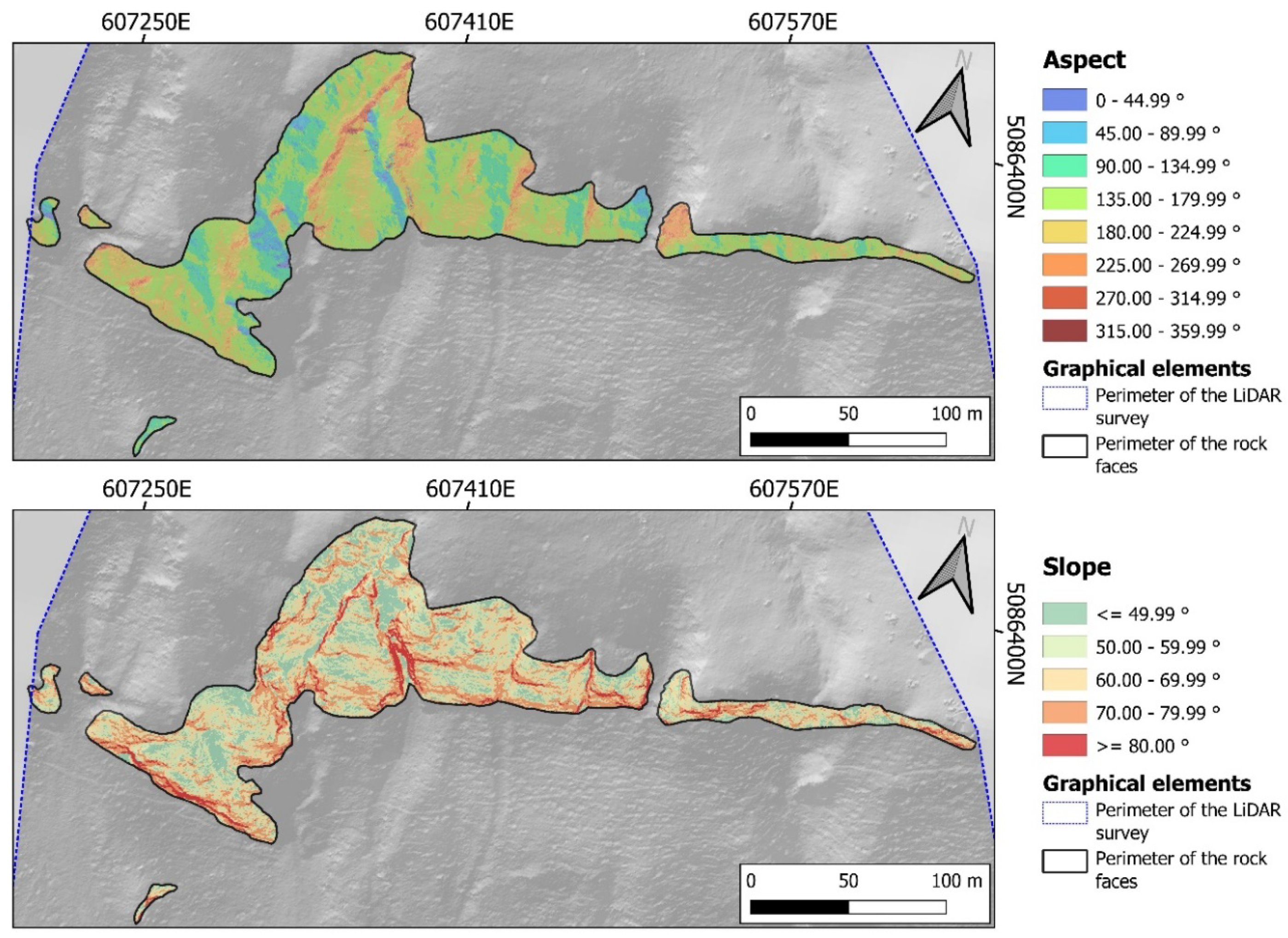 Geosciences 12 00435 g007