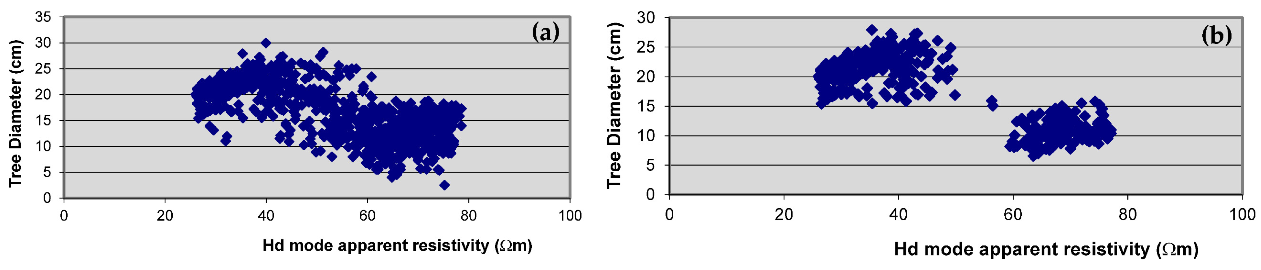 Geosciences 12 00444 g004