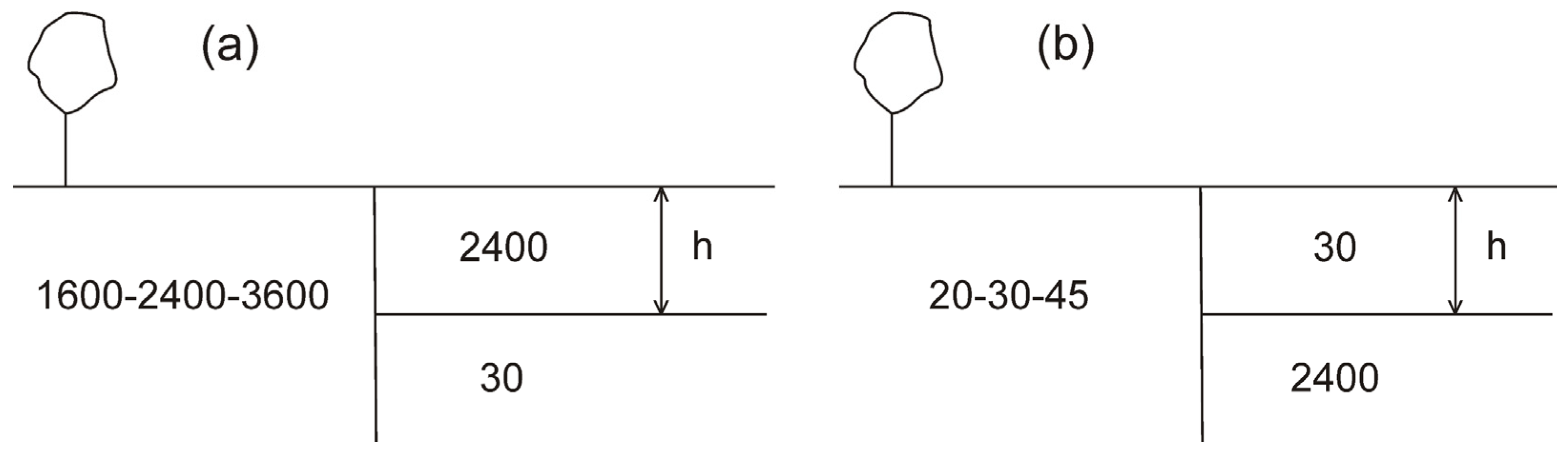 Geosciences 12 00444 g007