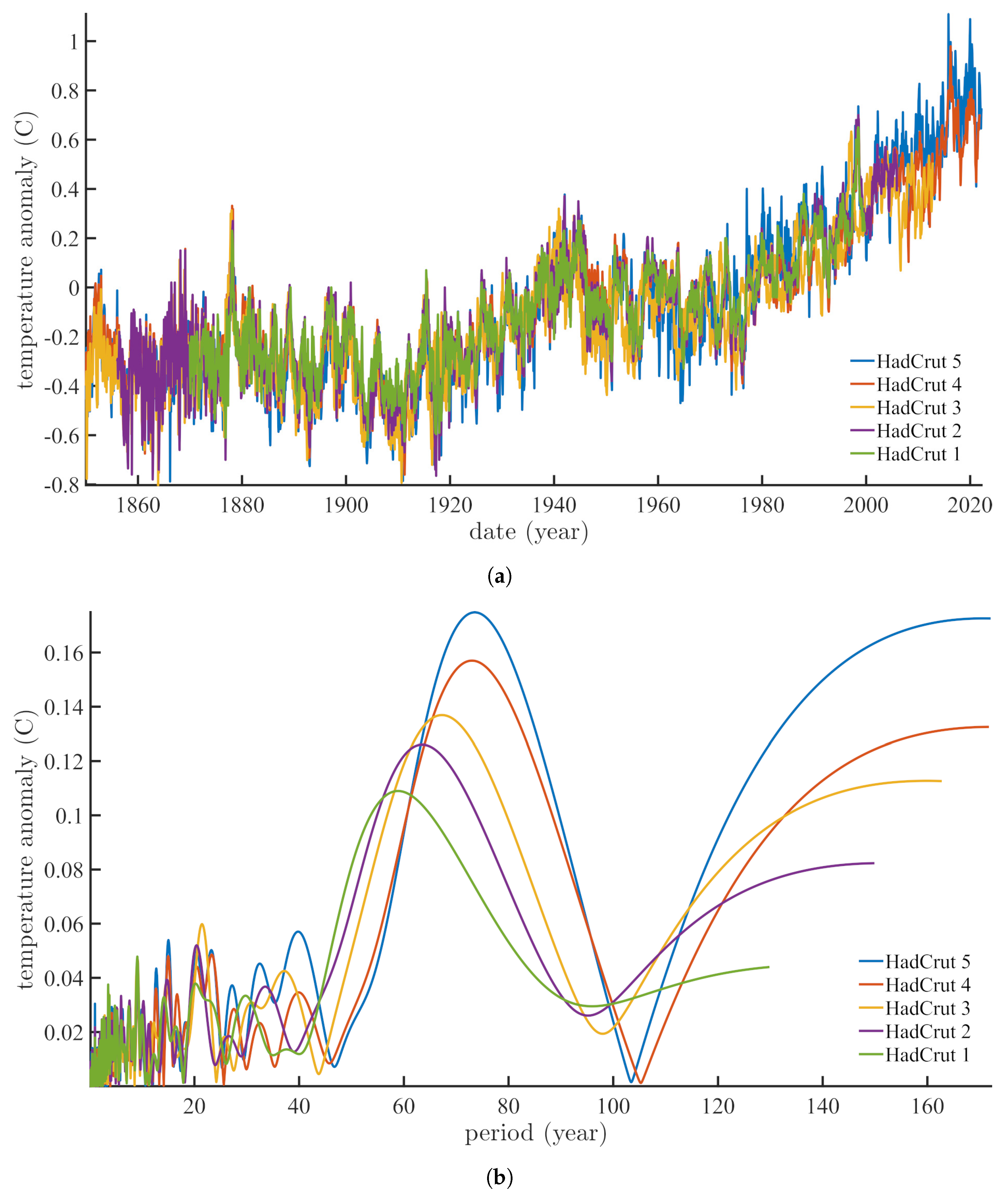 Geosciences 12 00448 g001