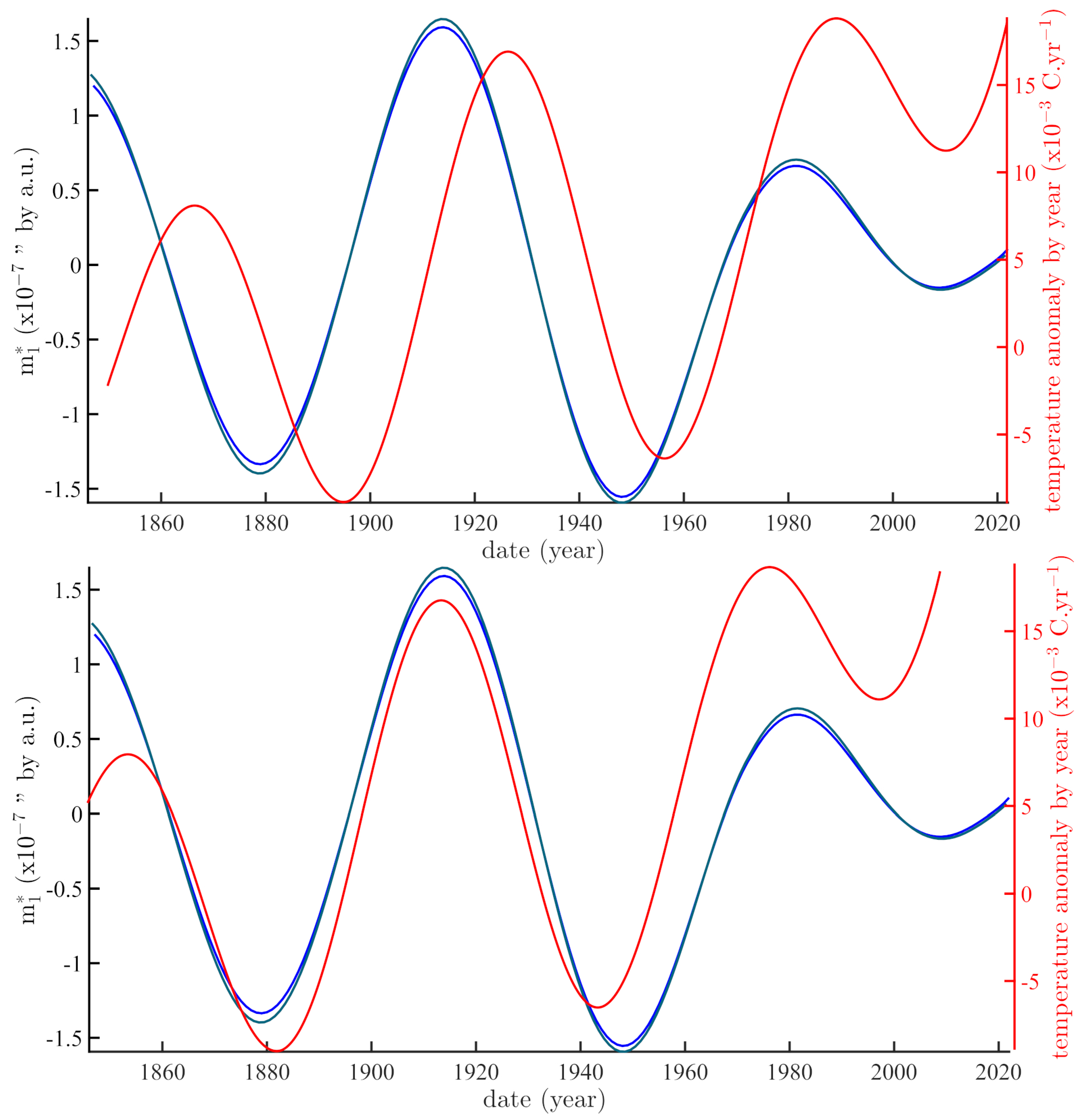 Geosciences 12 00448 g010