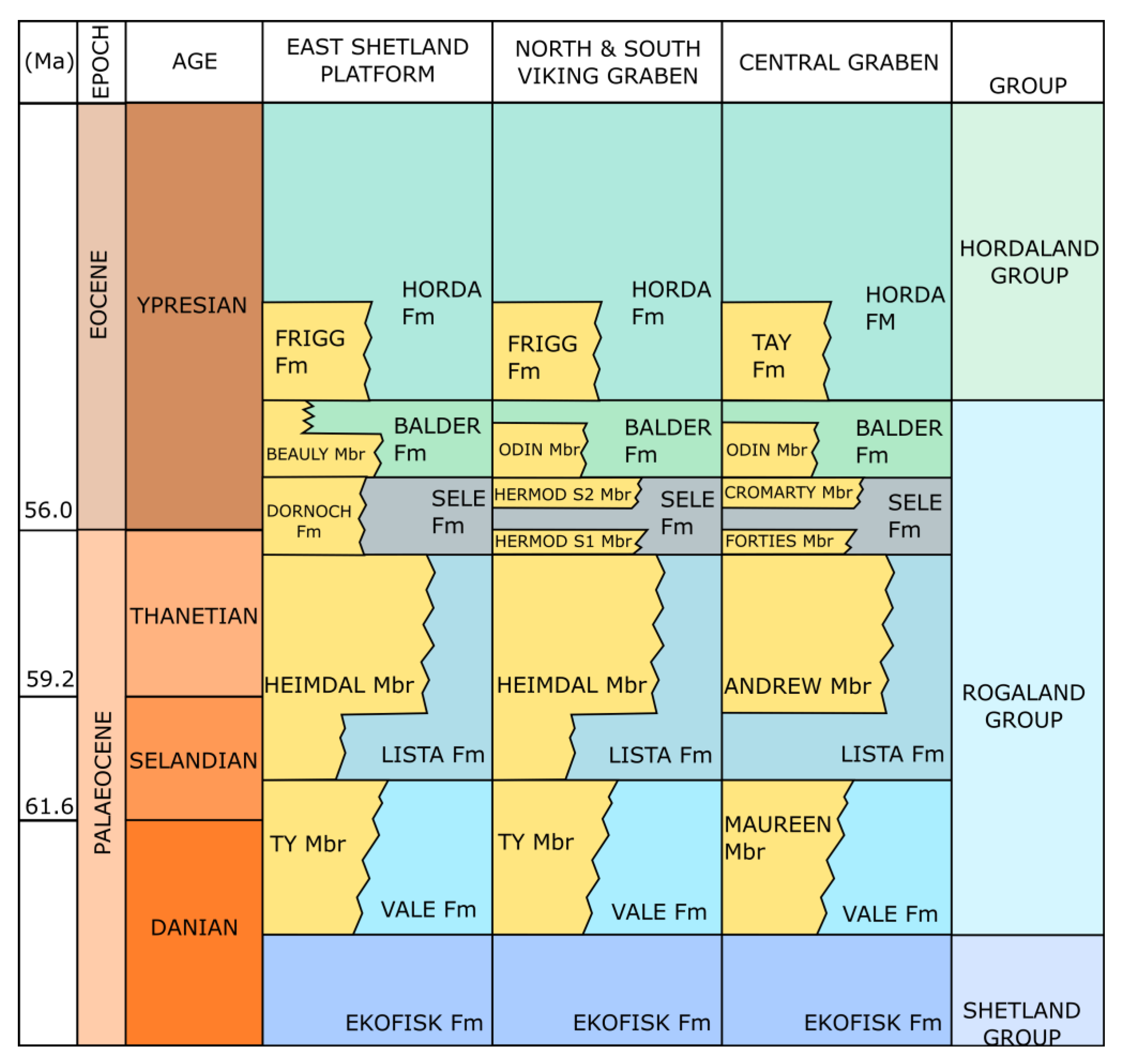Geosciences 12 00450 g002