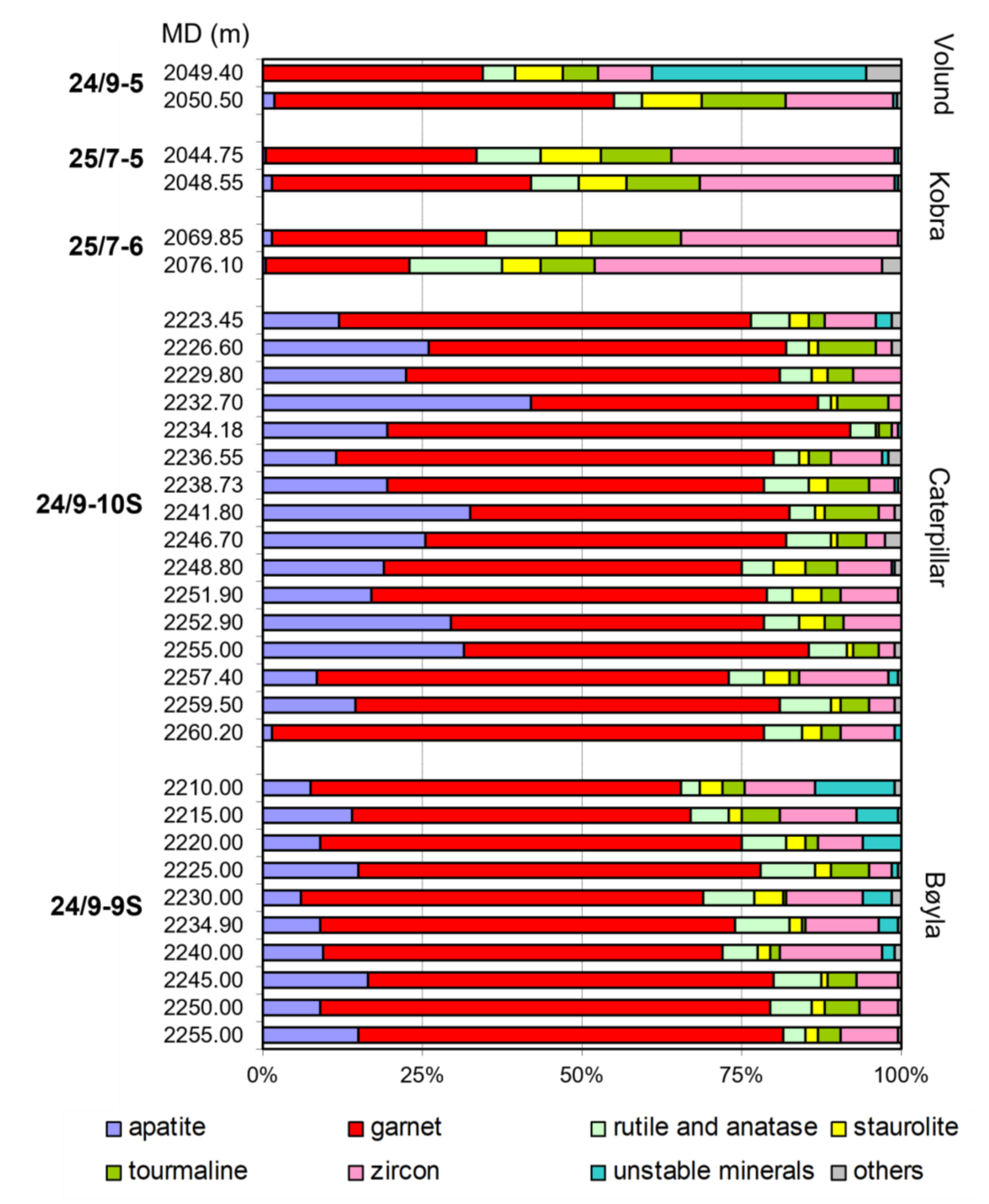 Geosciences 12 00450 g005