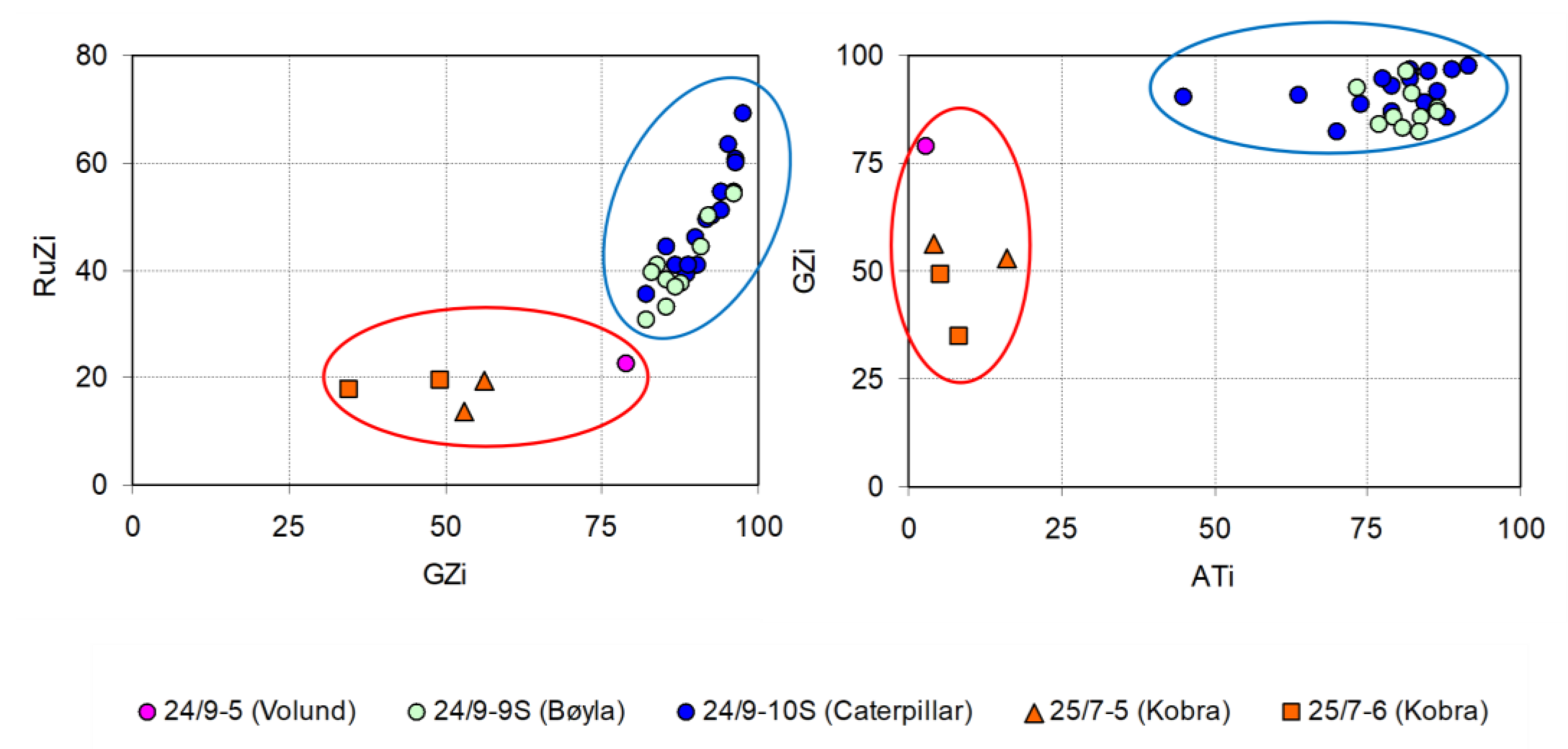 Geosciences 12 00450 g006
