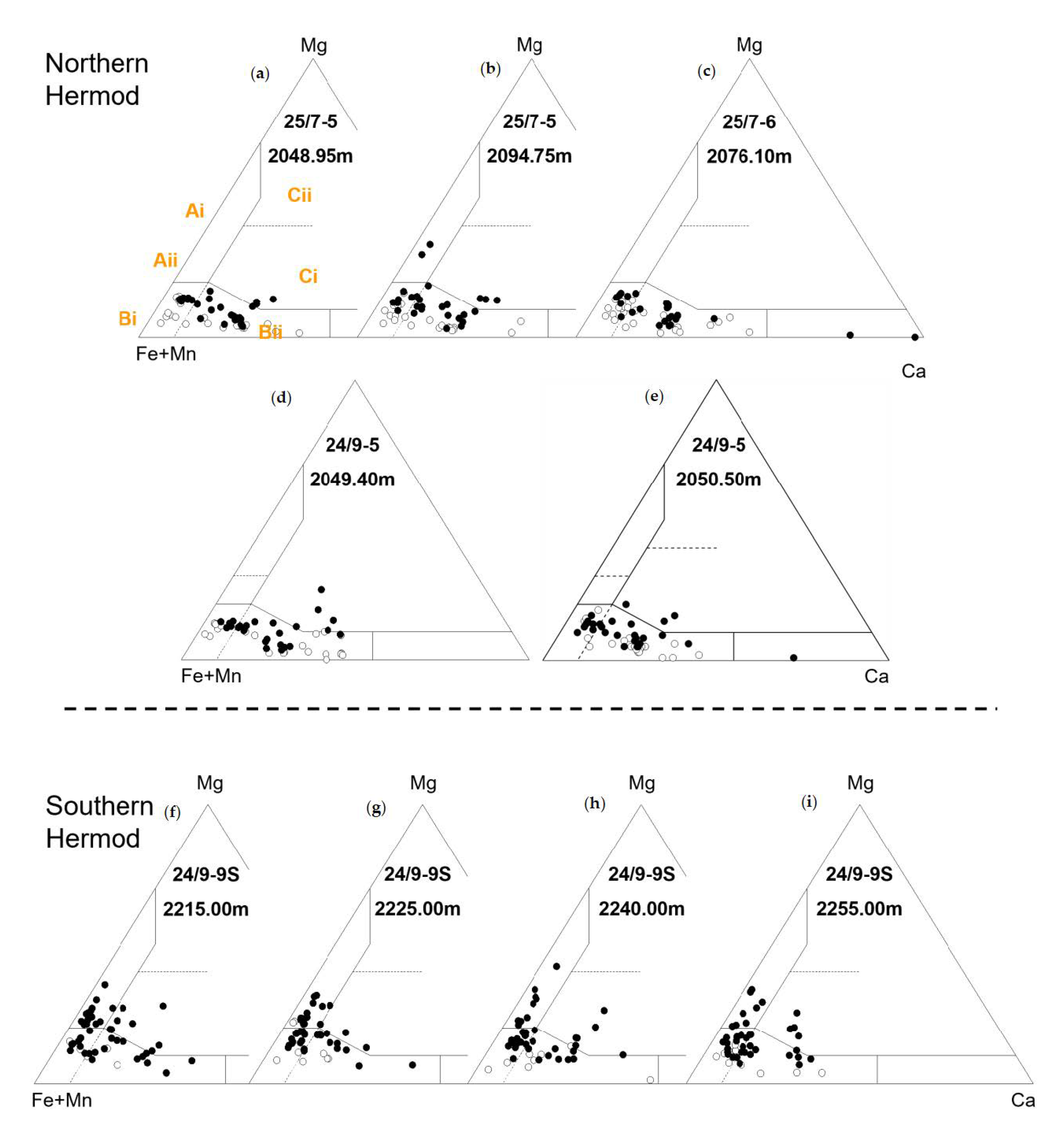 Geosciences 12 00450 g007