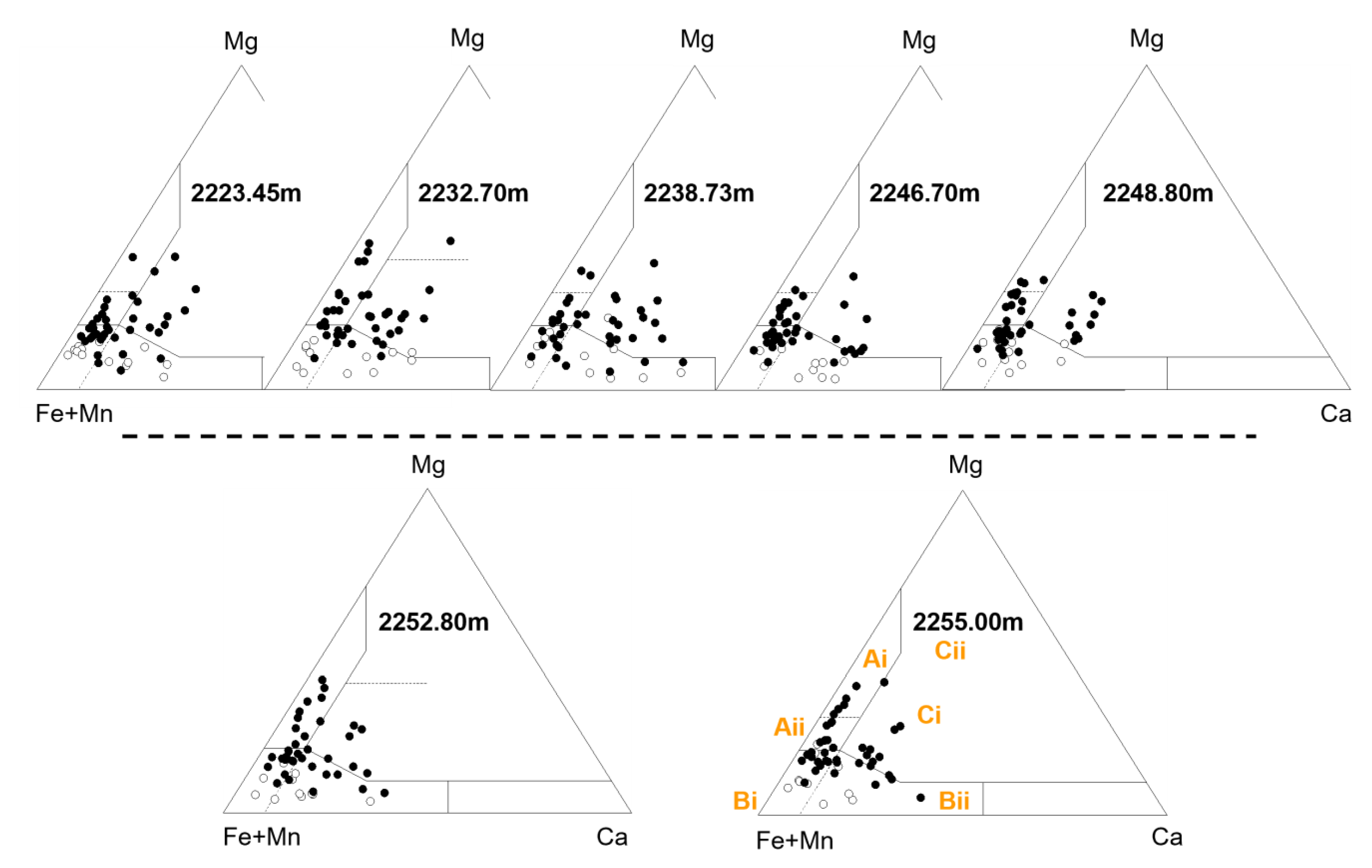 Geosciences 12 00450 g008