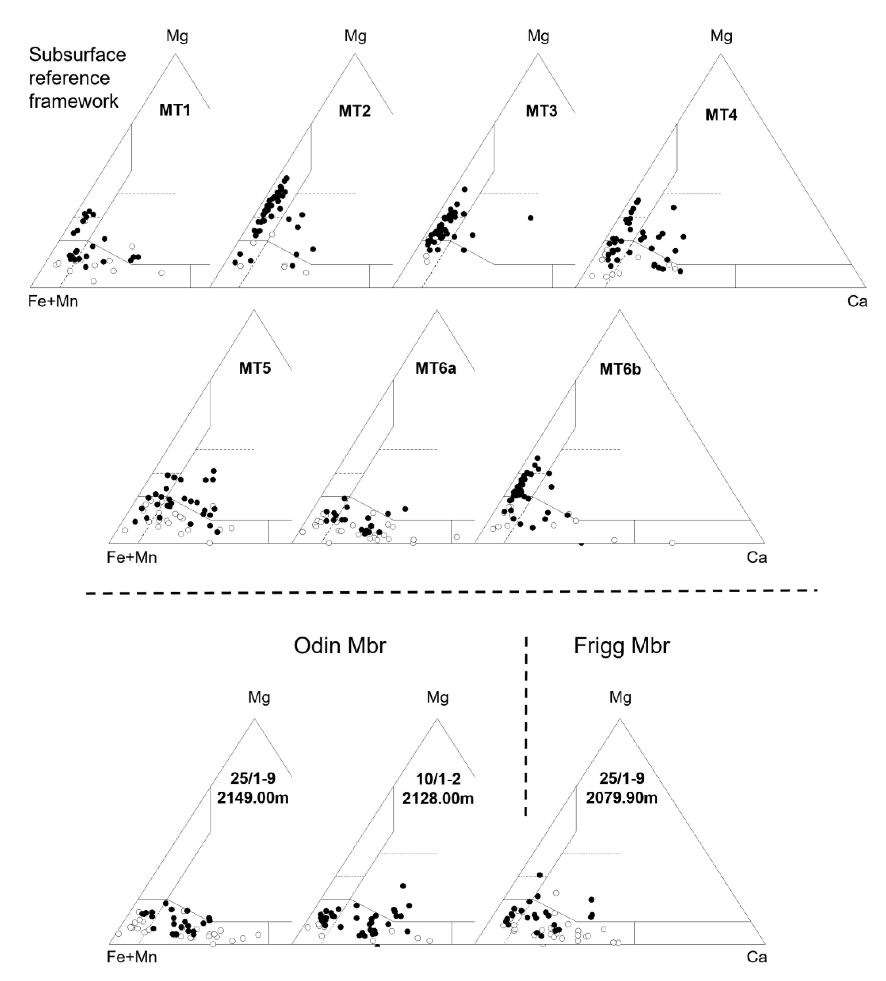 Geosciences 12 00450 g010