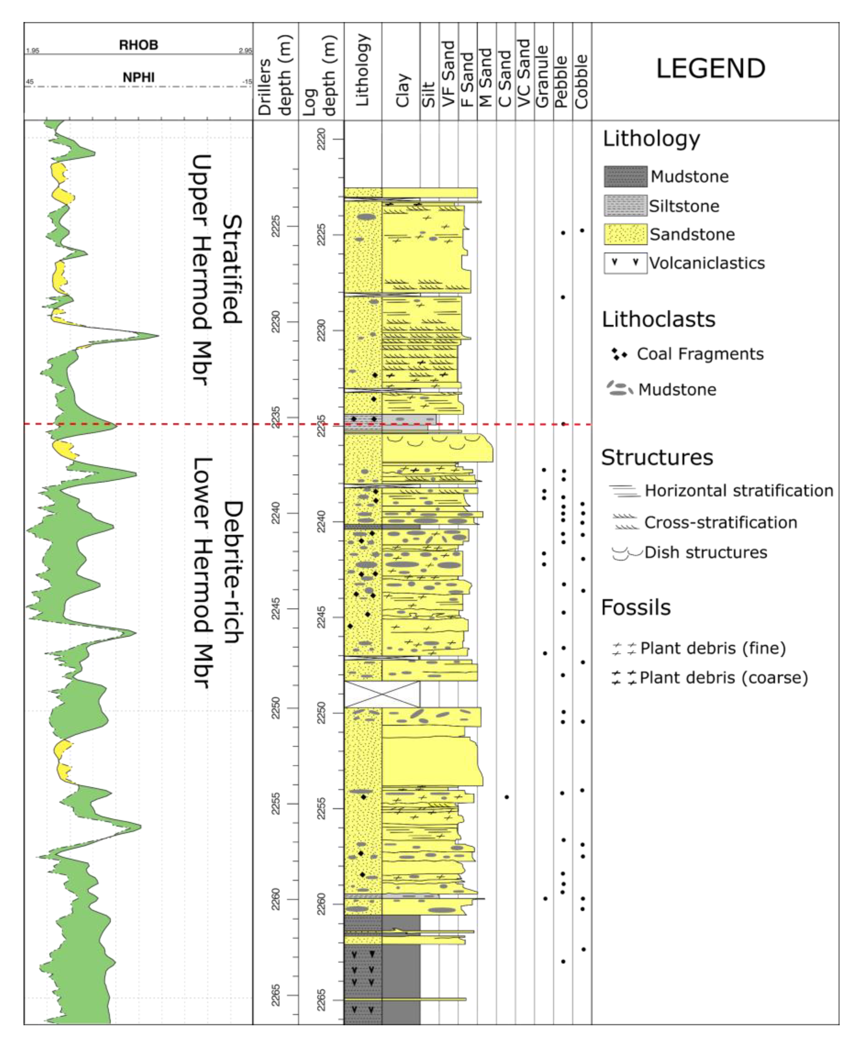 Geosciences 12 00450 g012