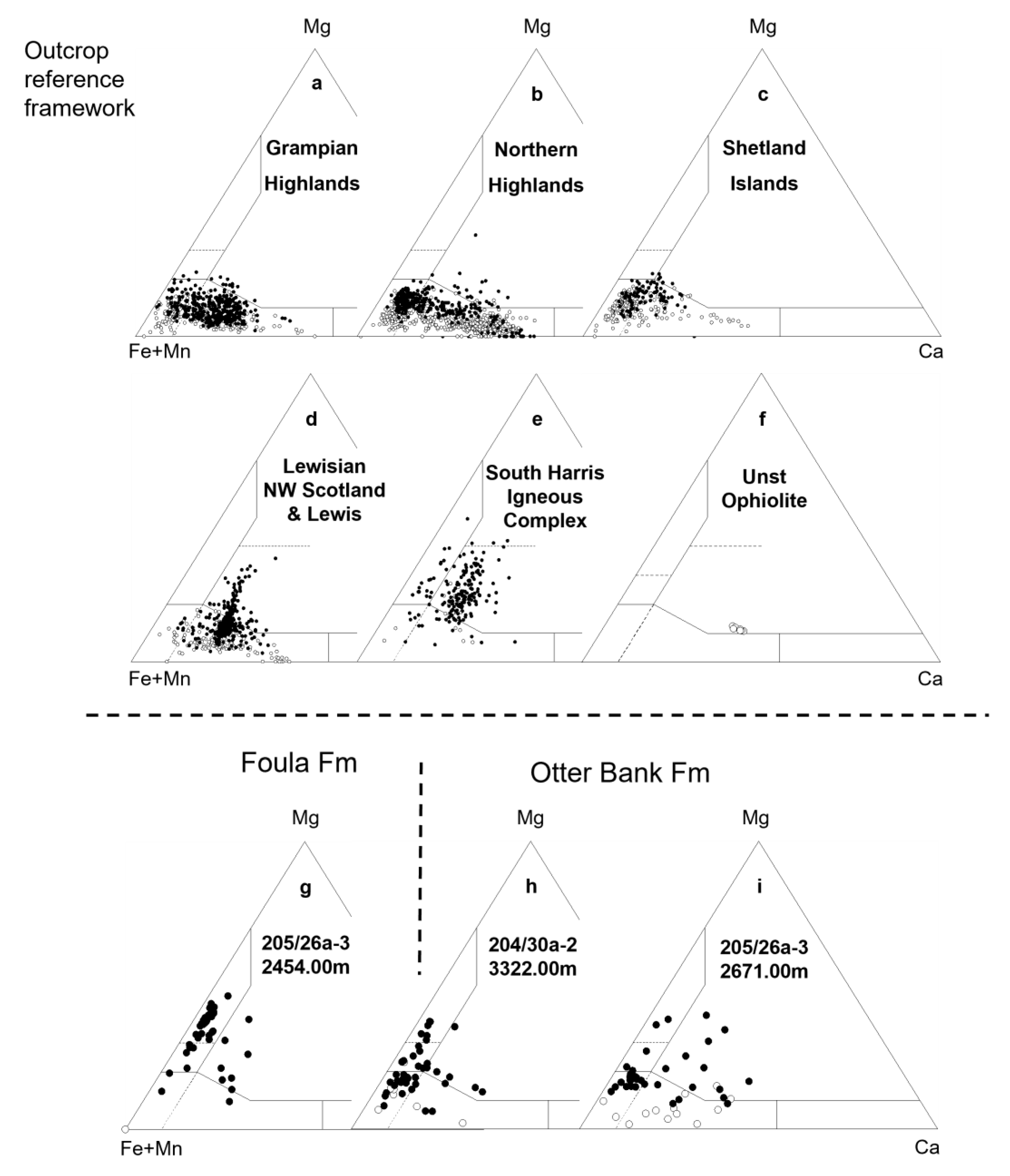 Geosciences 12 00450 g015