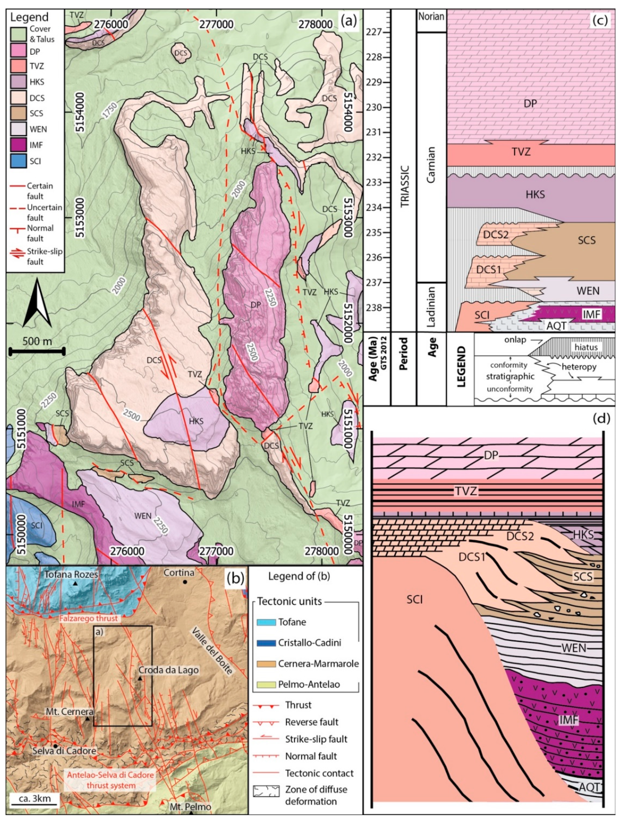 Geosciences 12 00451 g002 Geosciences 12 00451 g002