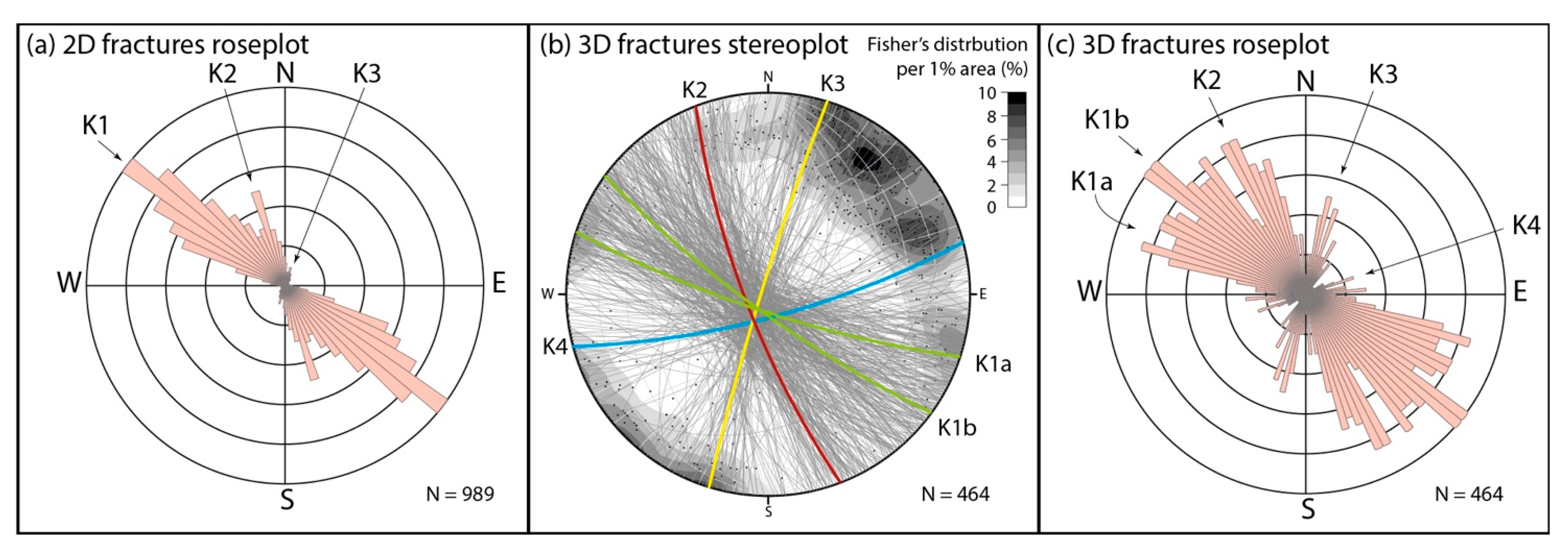 Geosciences 12 00451 g006 Geosciences 12 00451 g006