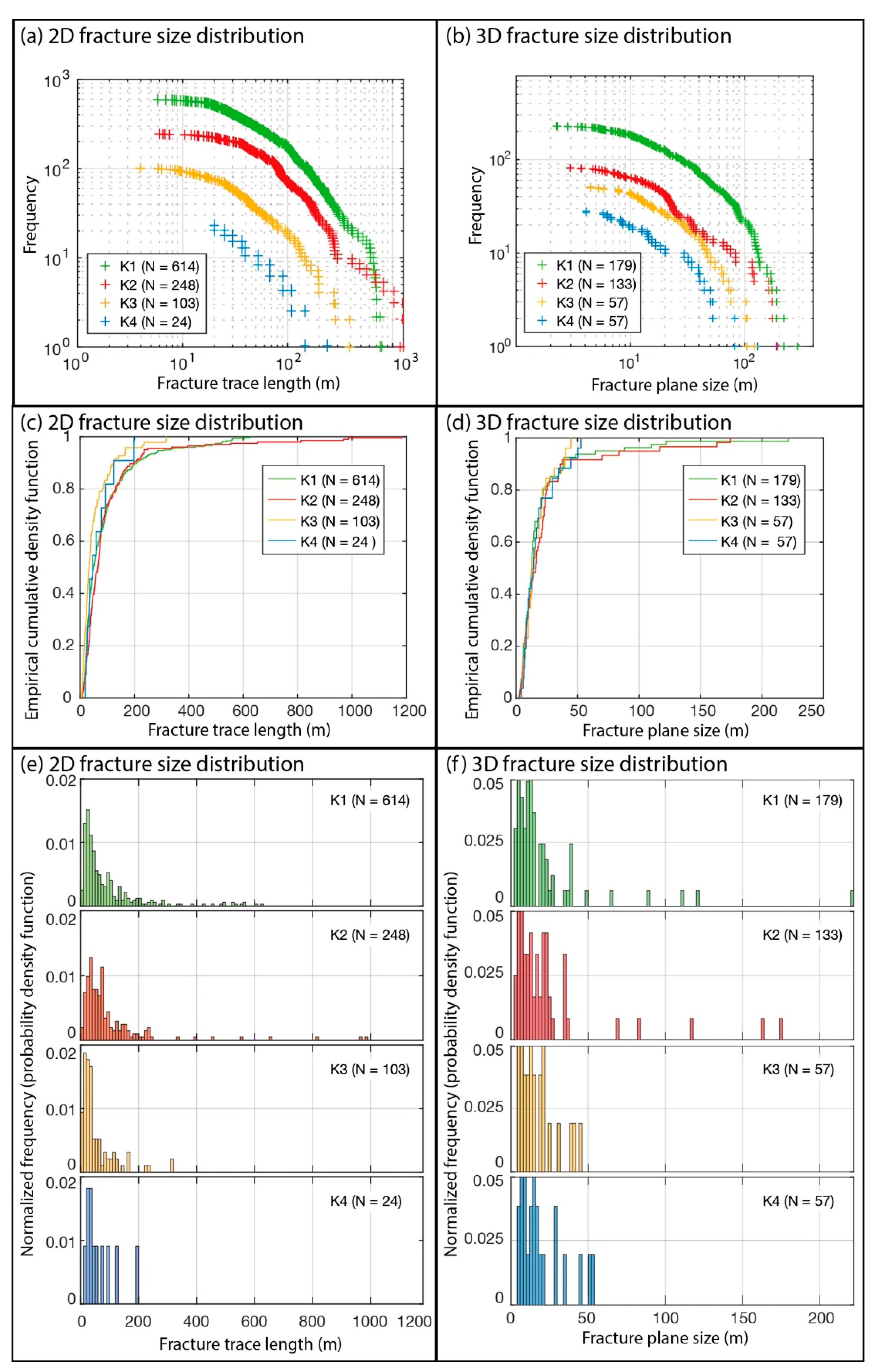 Geosciences 12 00451 g007 Geosciences 12 00451 g007