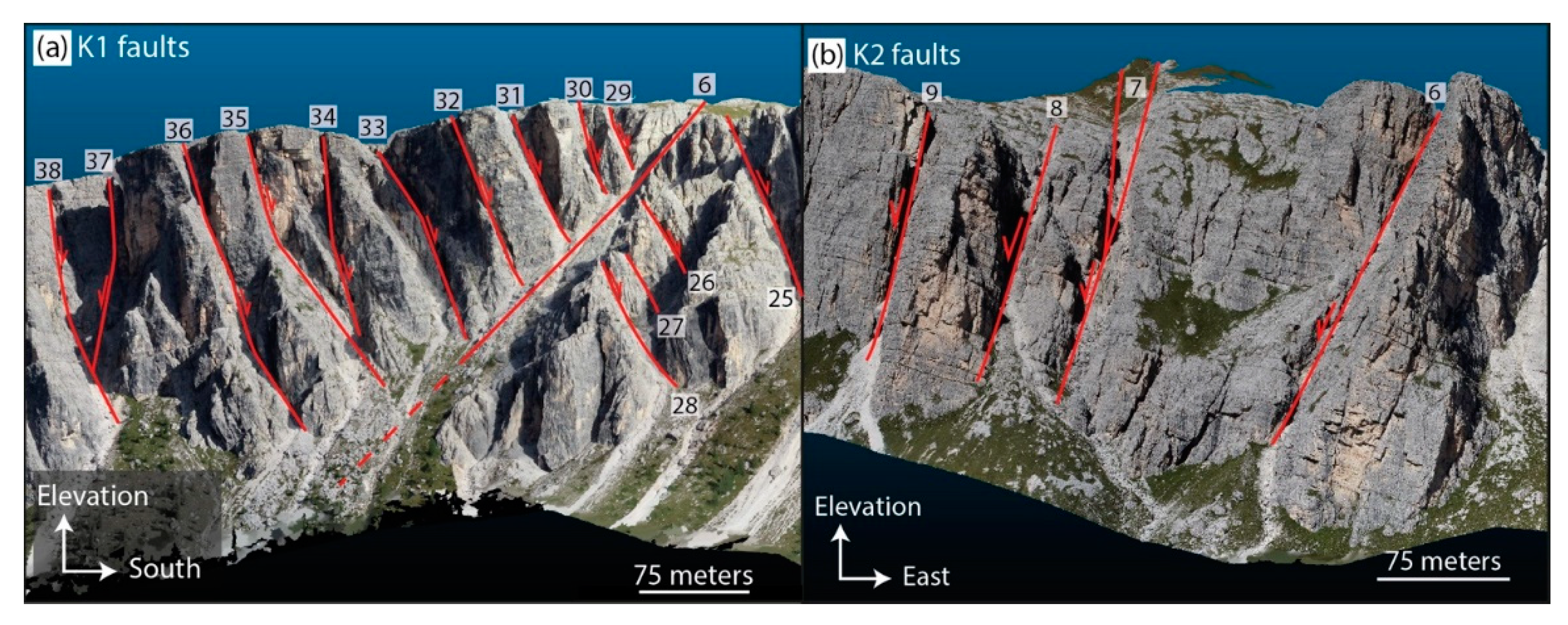 Geosciences 12 00451 g012 Geosciences 12 00451 g012