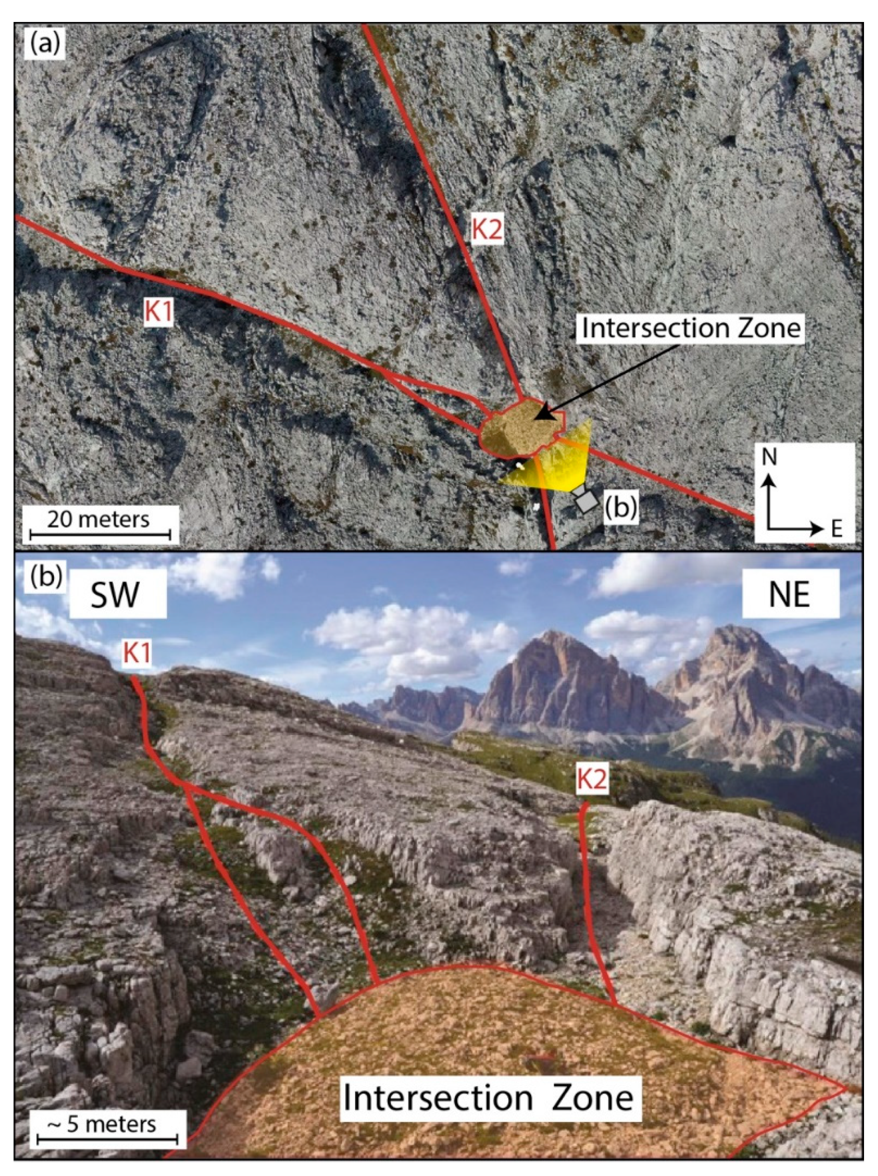 Geosciences 12 00451 g013 Geosciences 12 00451 g013