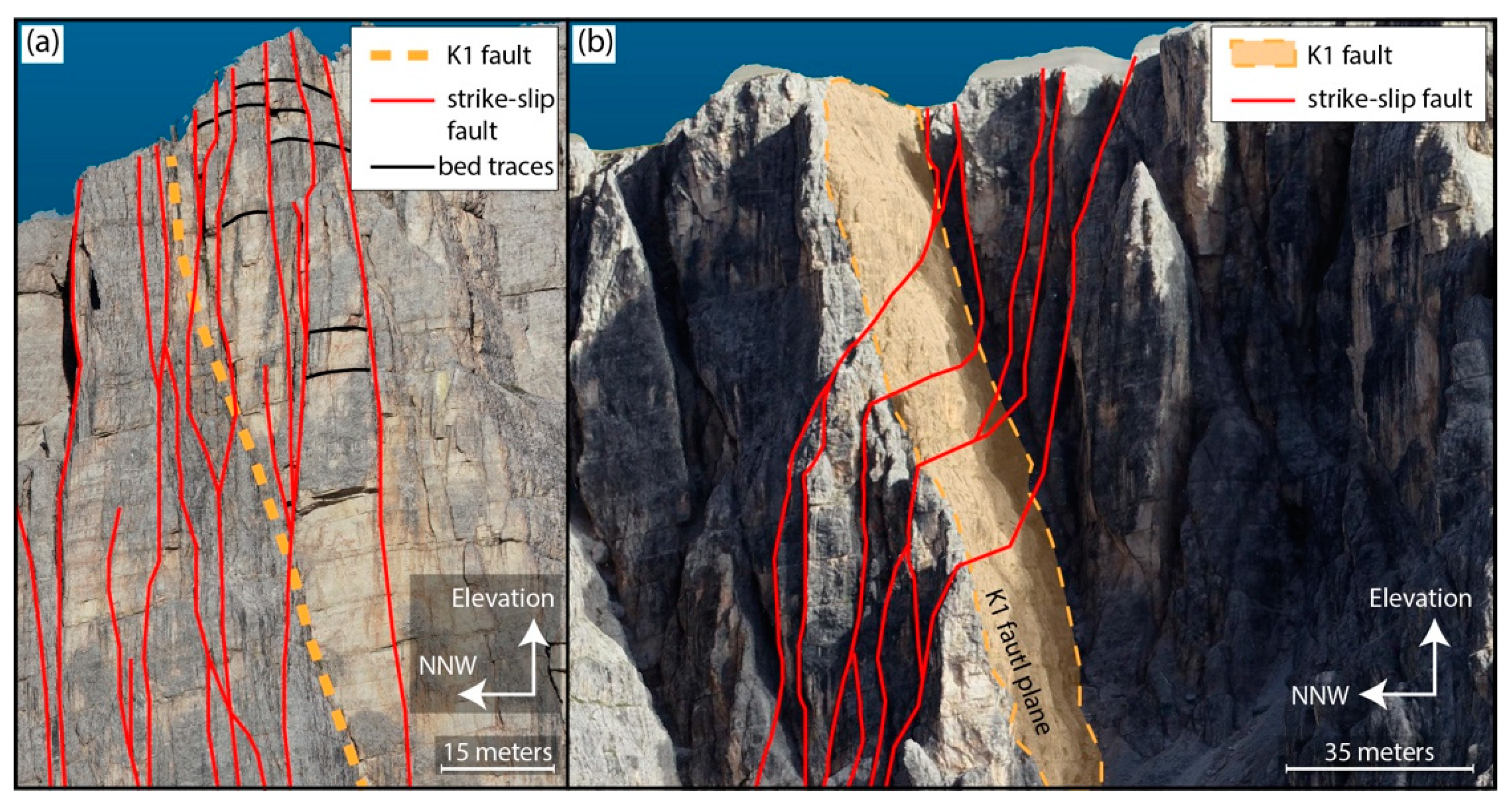 Geosciences 12 00451 g014 Geosciences 12 00451 g014