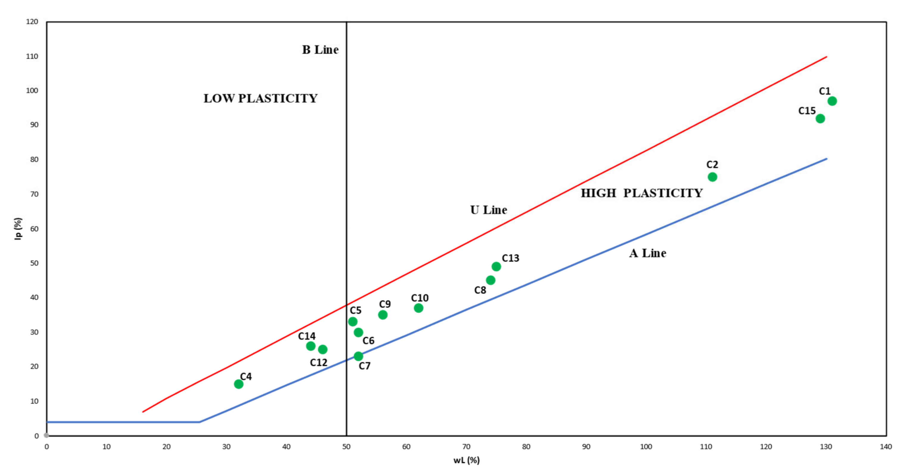 Geosciences 12 00453 g003 Geosciences 12 00453 g003