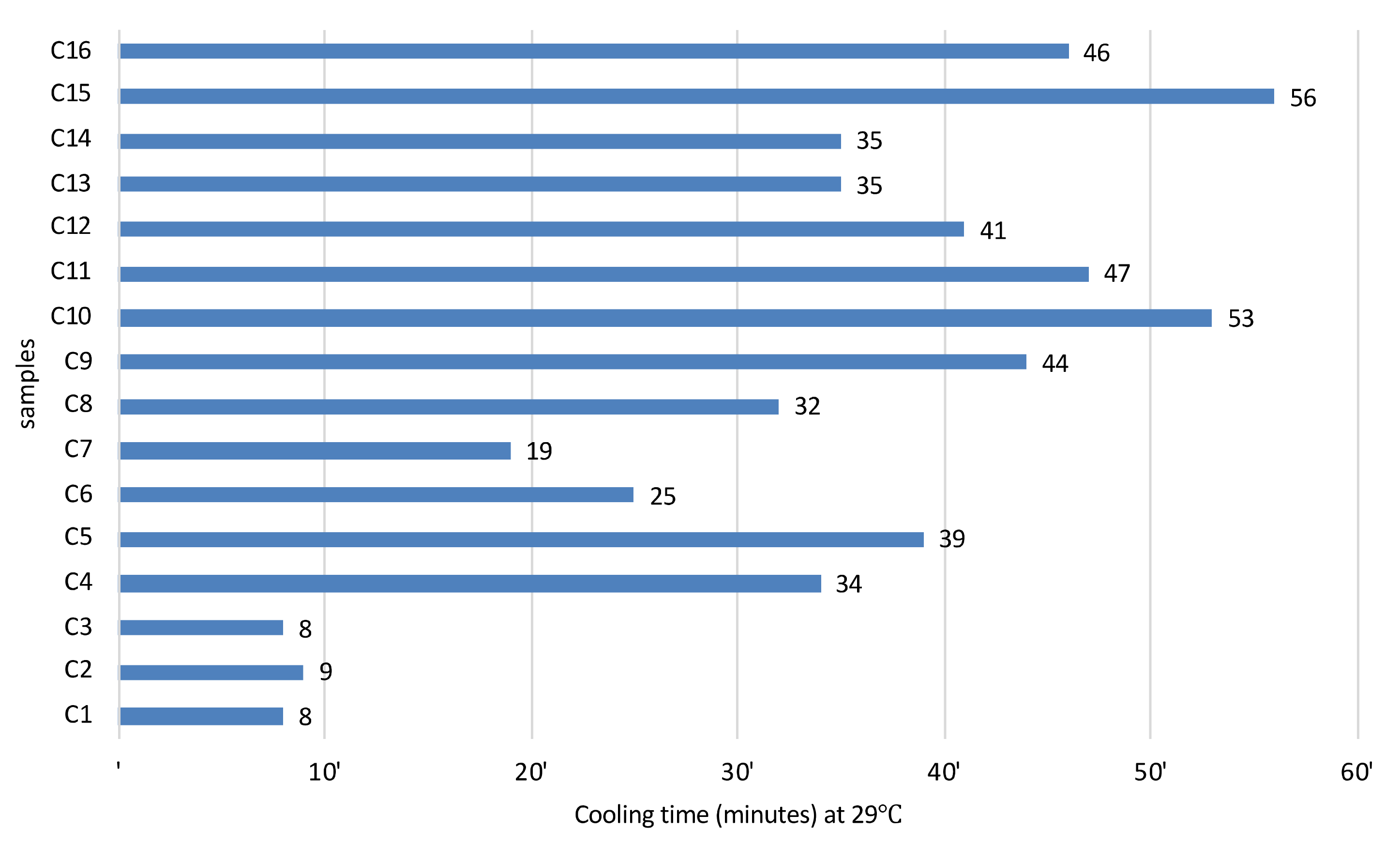 Geosciences 12 00453 g004 Geosciences 12 00453 g004