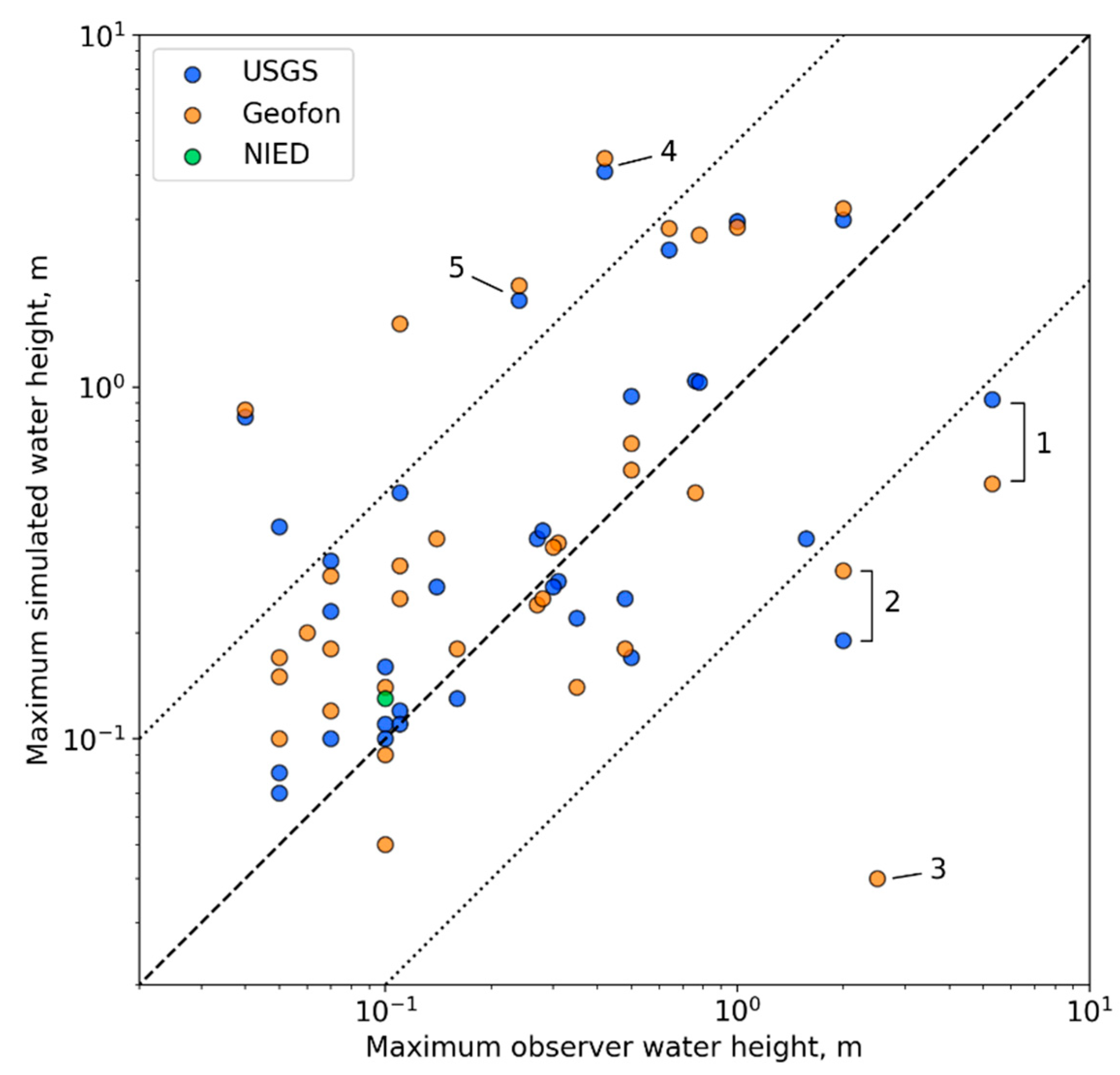 Geosciences 12 00455 g006 Geosciences 12 00455 g006