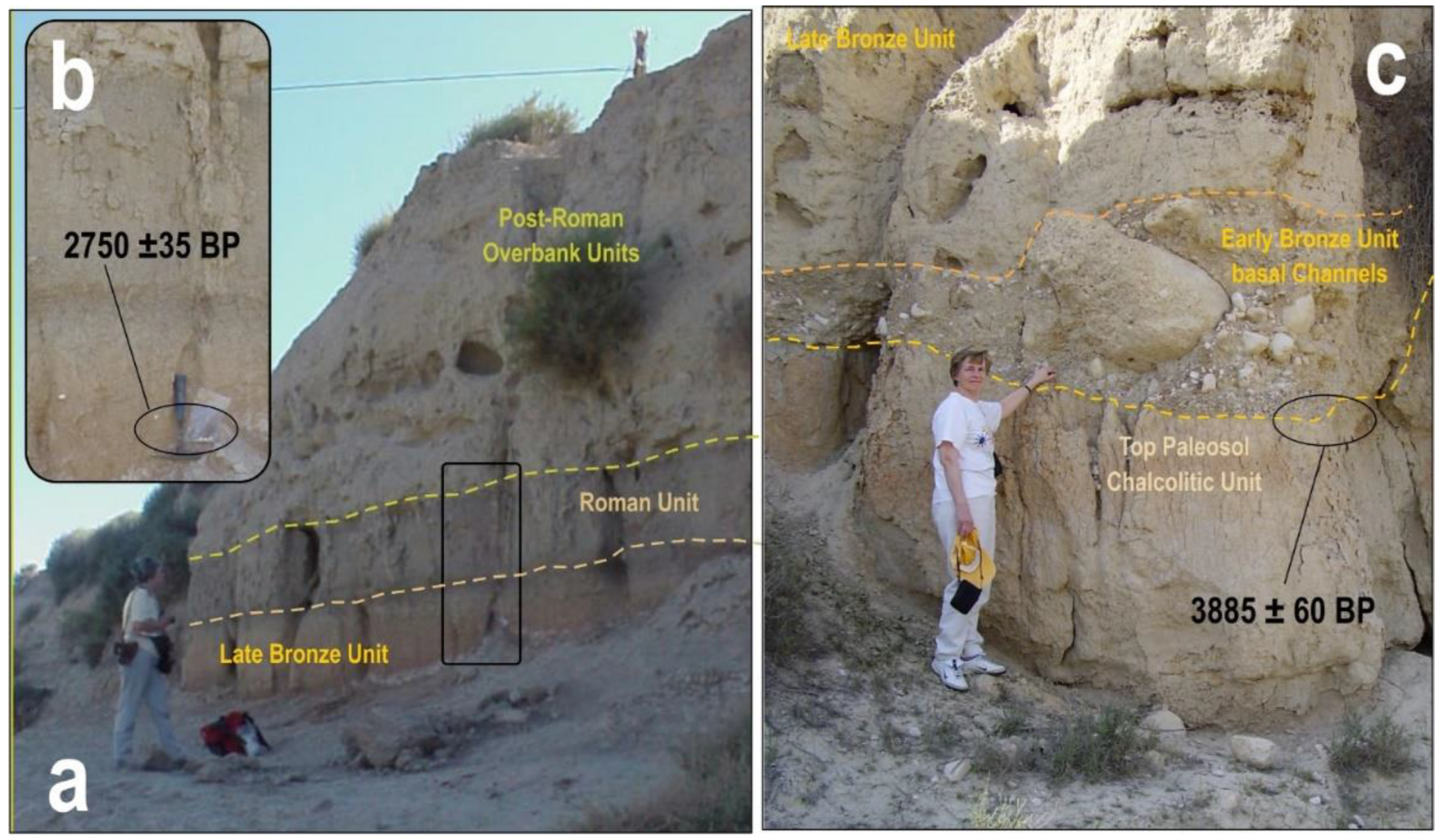 Geosciences 12 00459 g007 Geosciences 12 00459 g007
