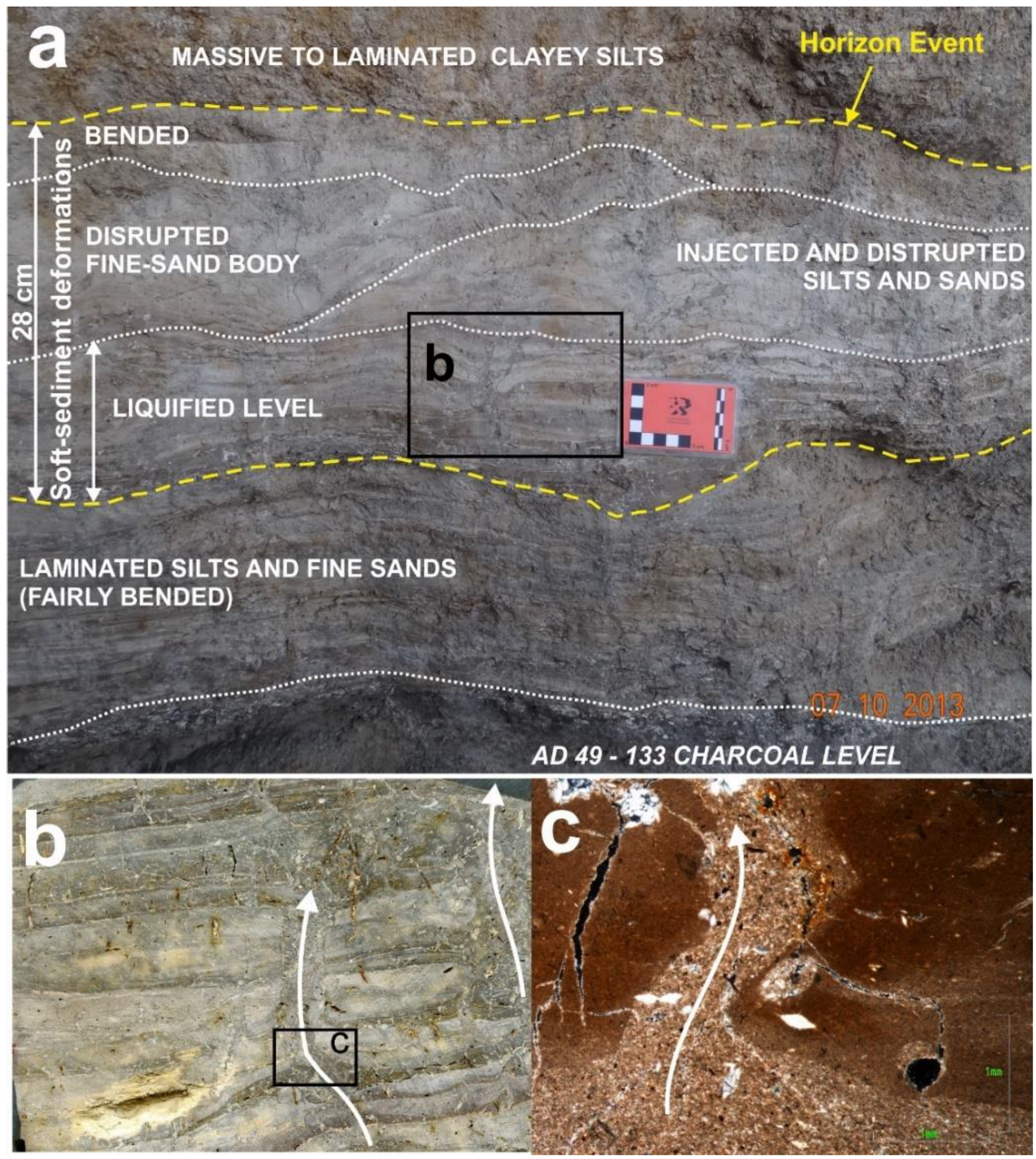 Geosciences 12 00459 g009 Geosciences 12 00459 g009