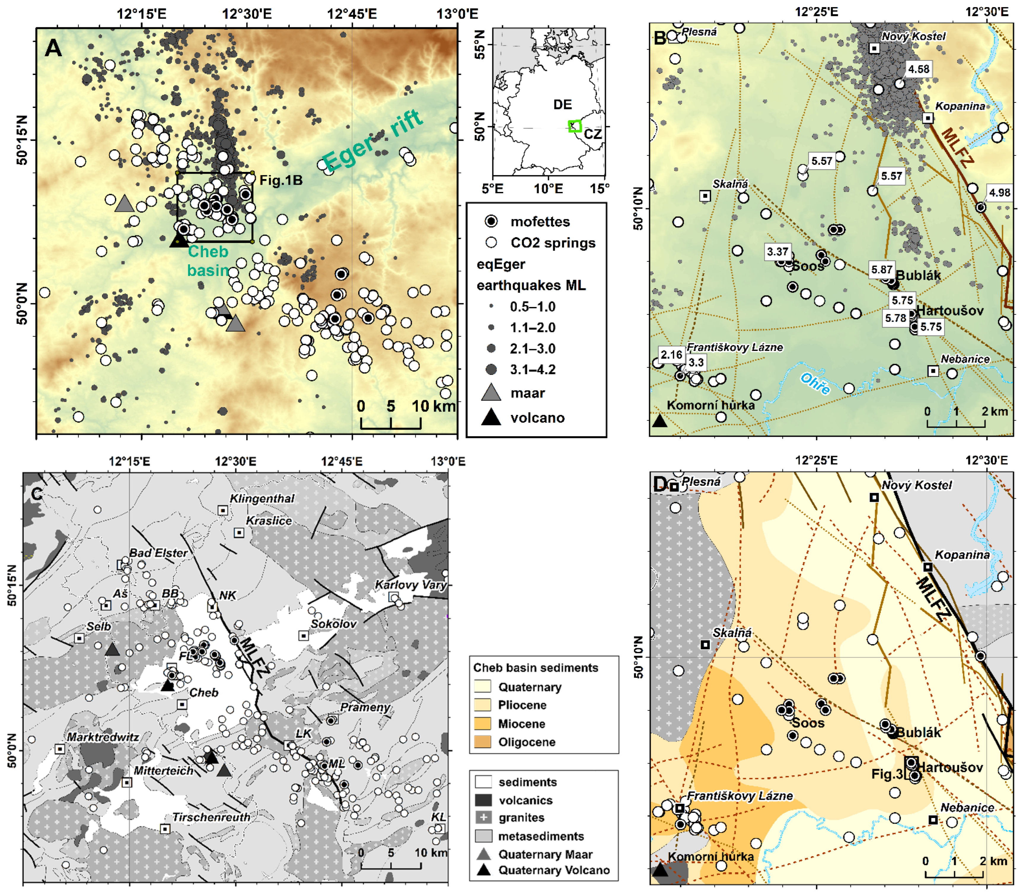 Geosciences 13 00002 g001