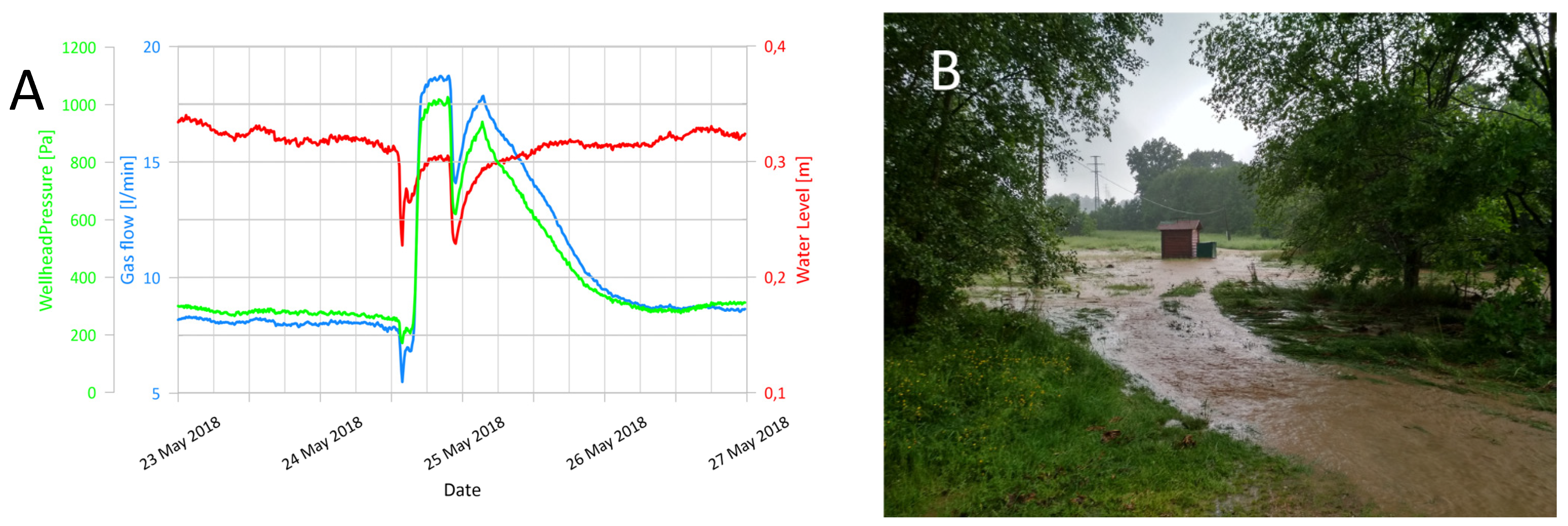 Geosciences 13 00002 g007