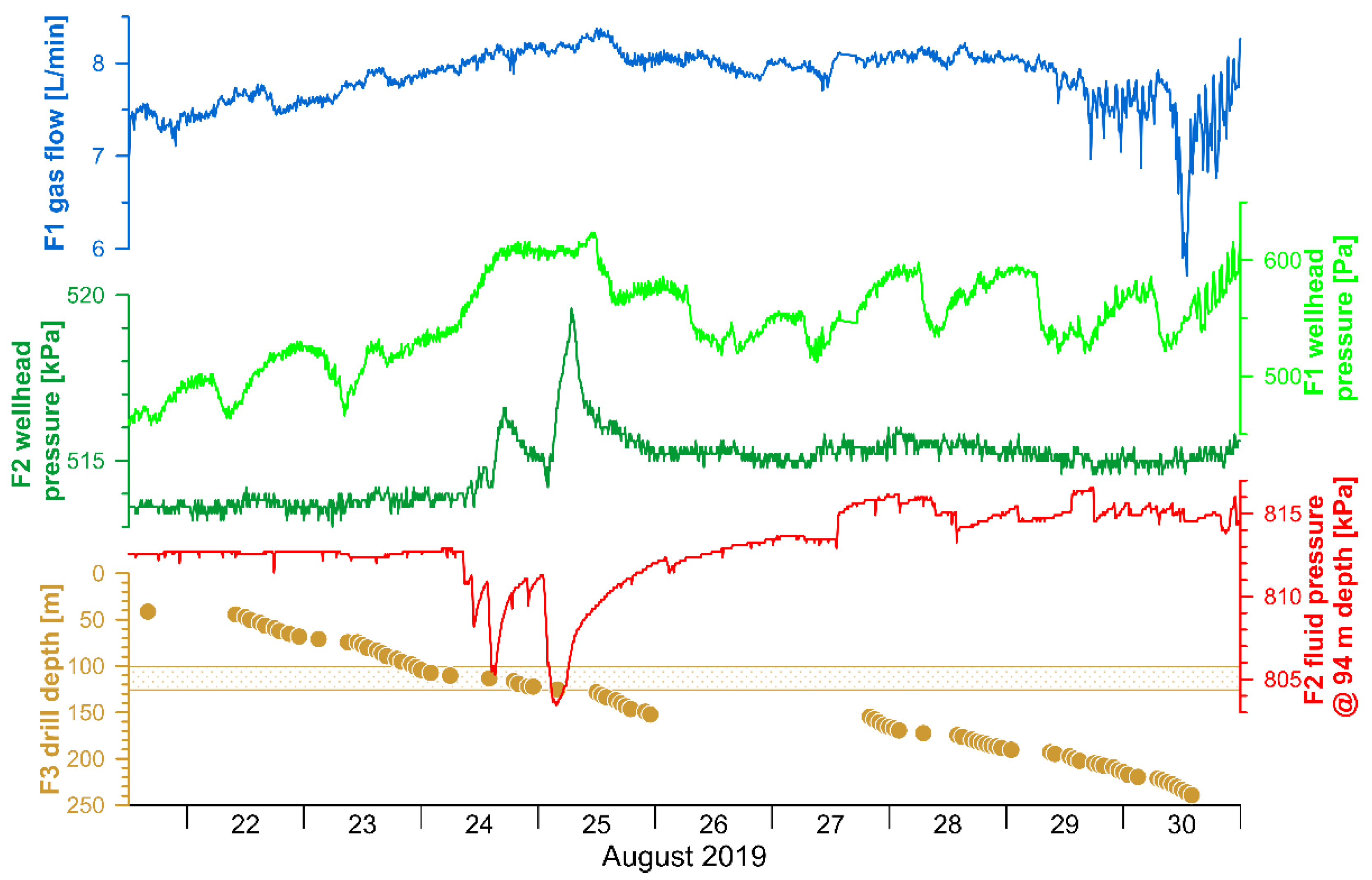 Geosciences 13 00002 g011