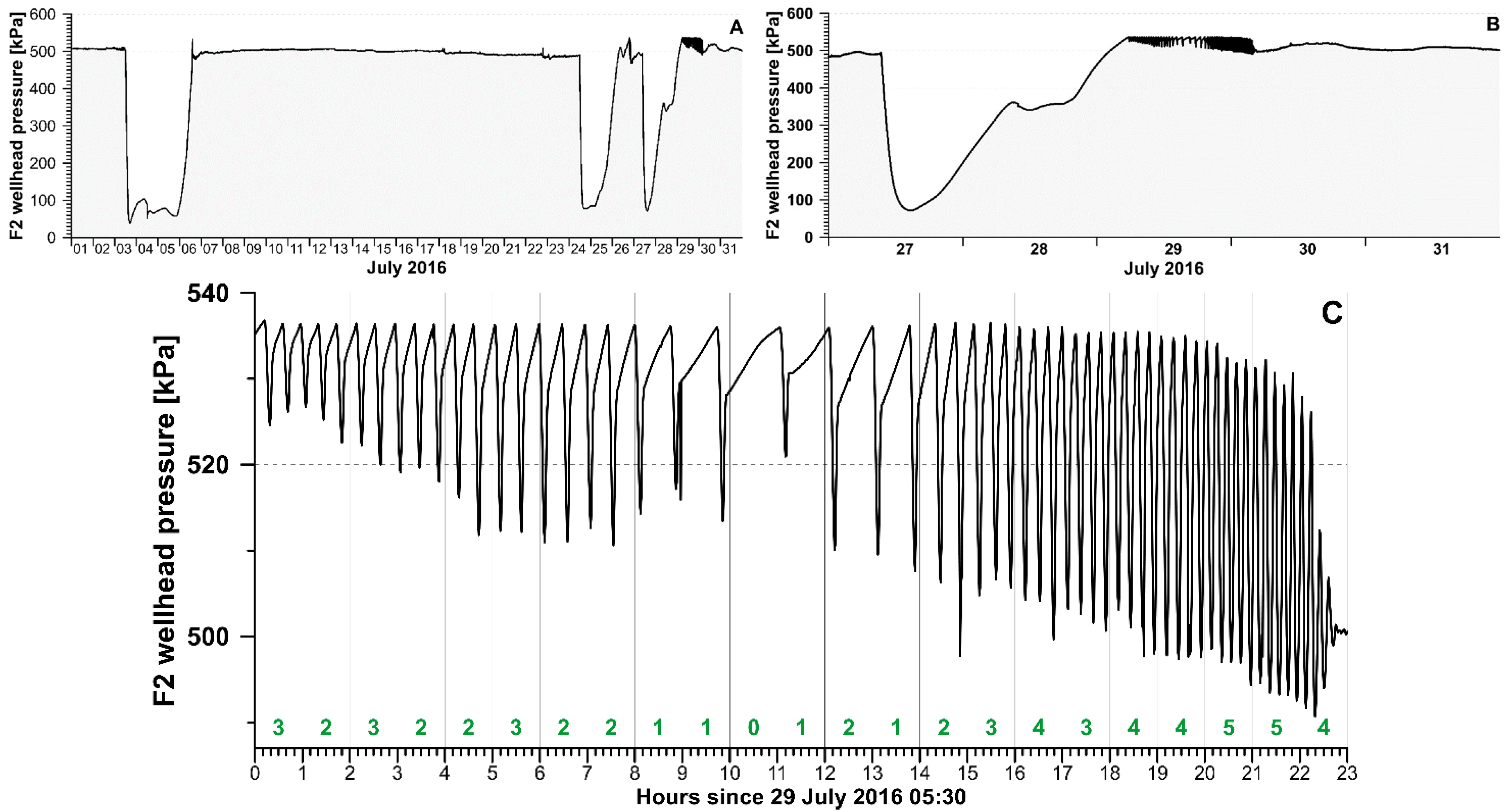 Geosciences 13 00002 g012