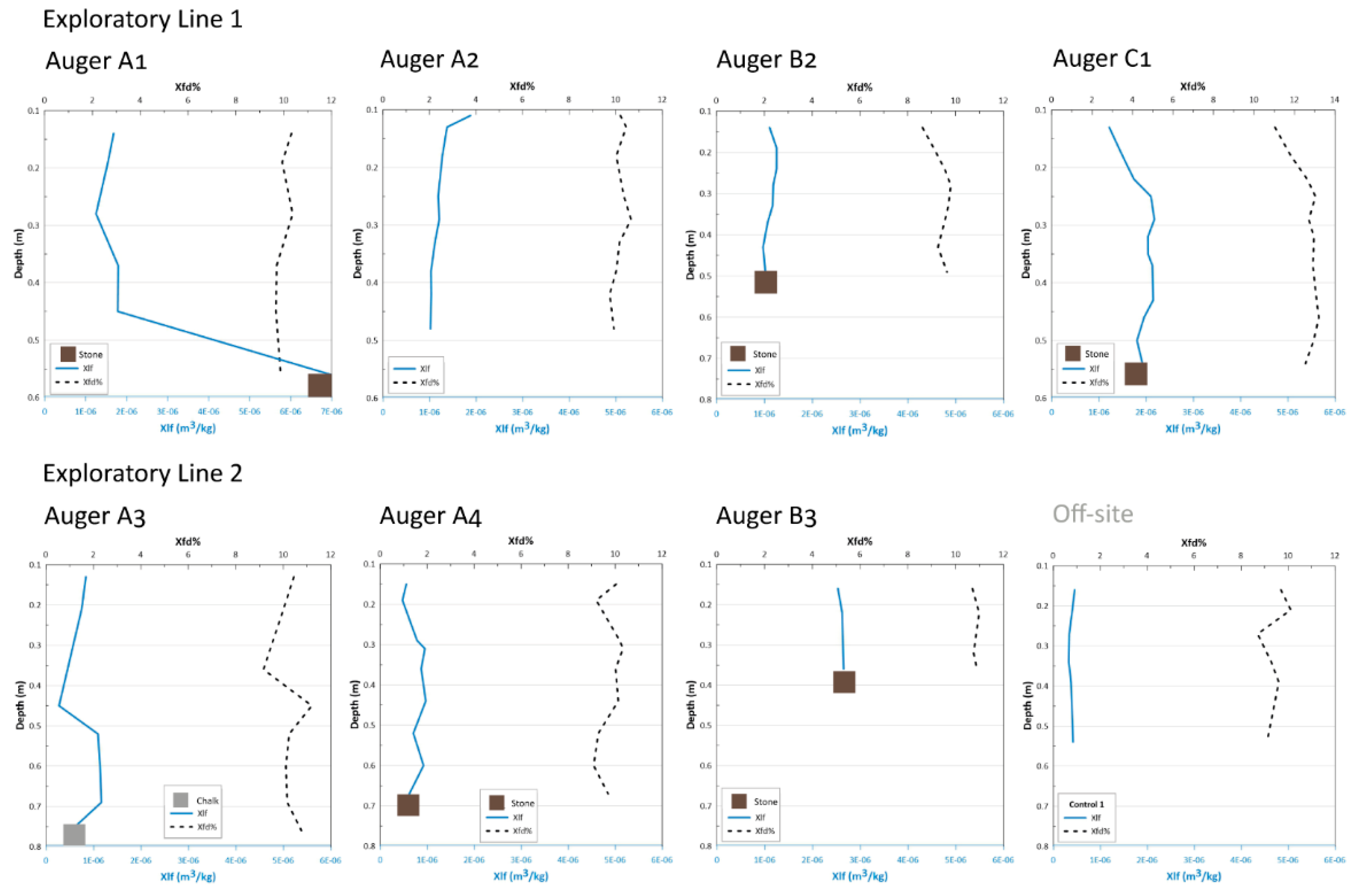 Geosciences 13 00003 g010 Geosciences 13 00003 g010