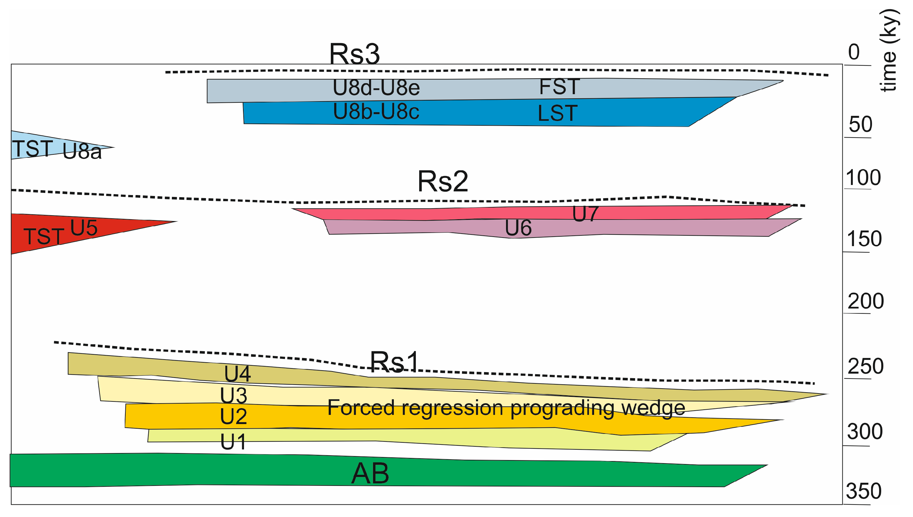 Geosciences 13 00004 g007 Geosciences 13 00004 g007