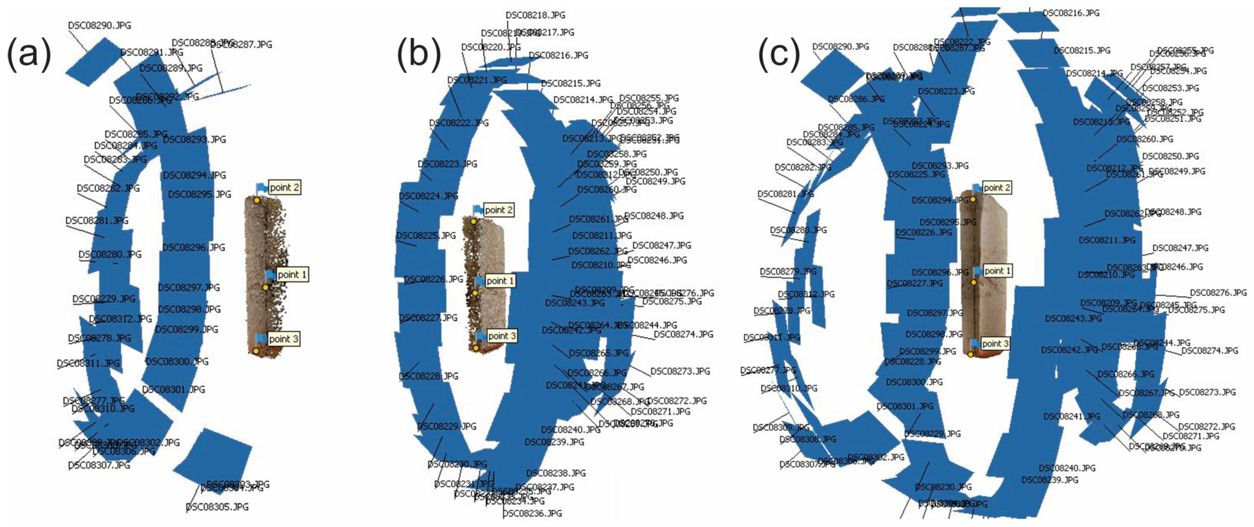 Geosciences 13 00005 g012