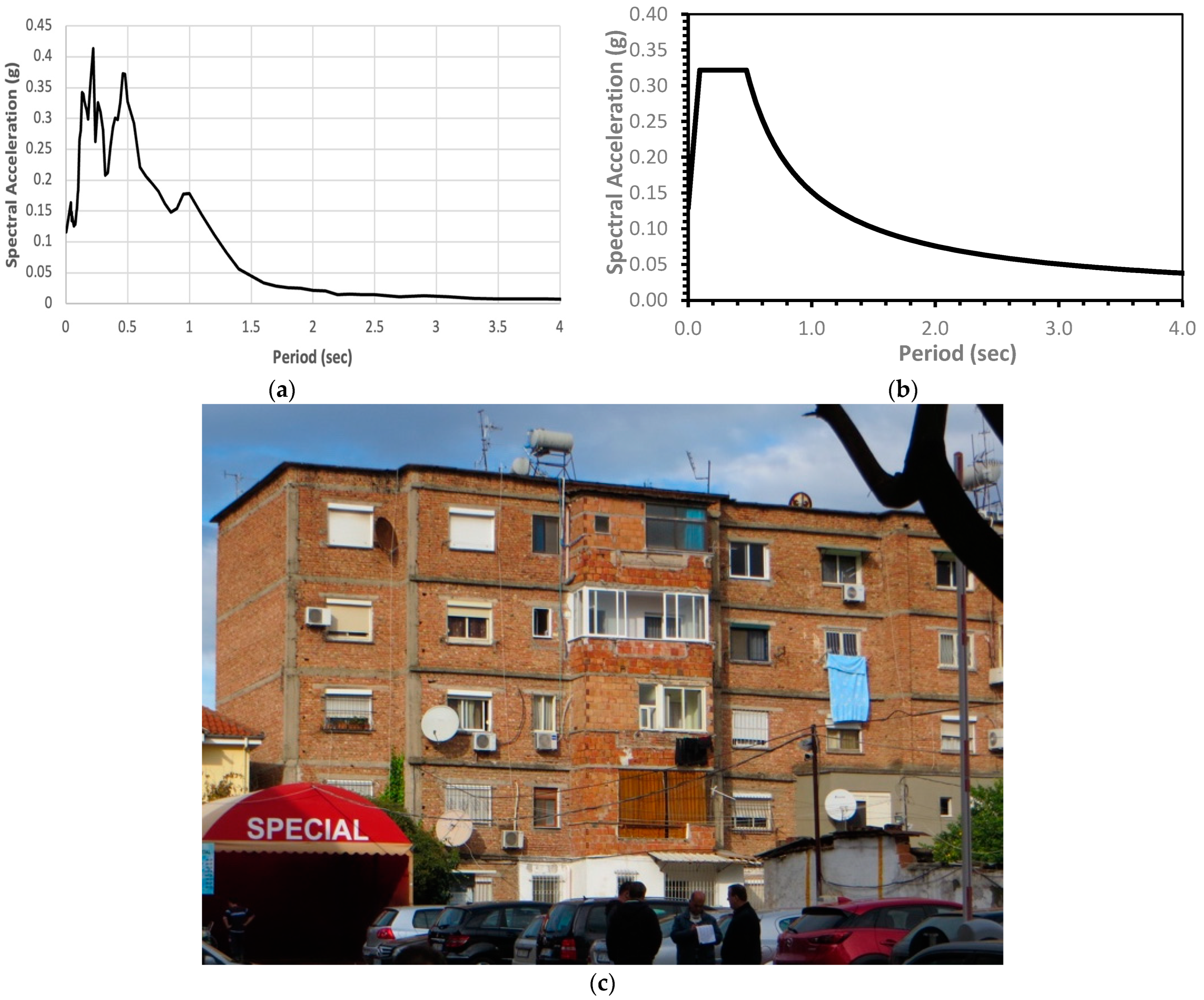 Geosciences 13 00006 g001 Geosciences 13 00006 g001