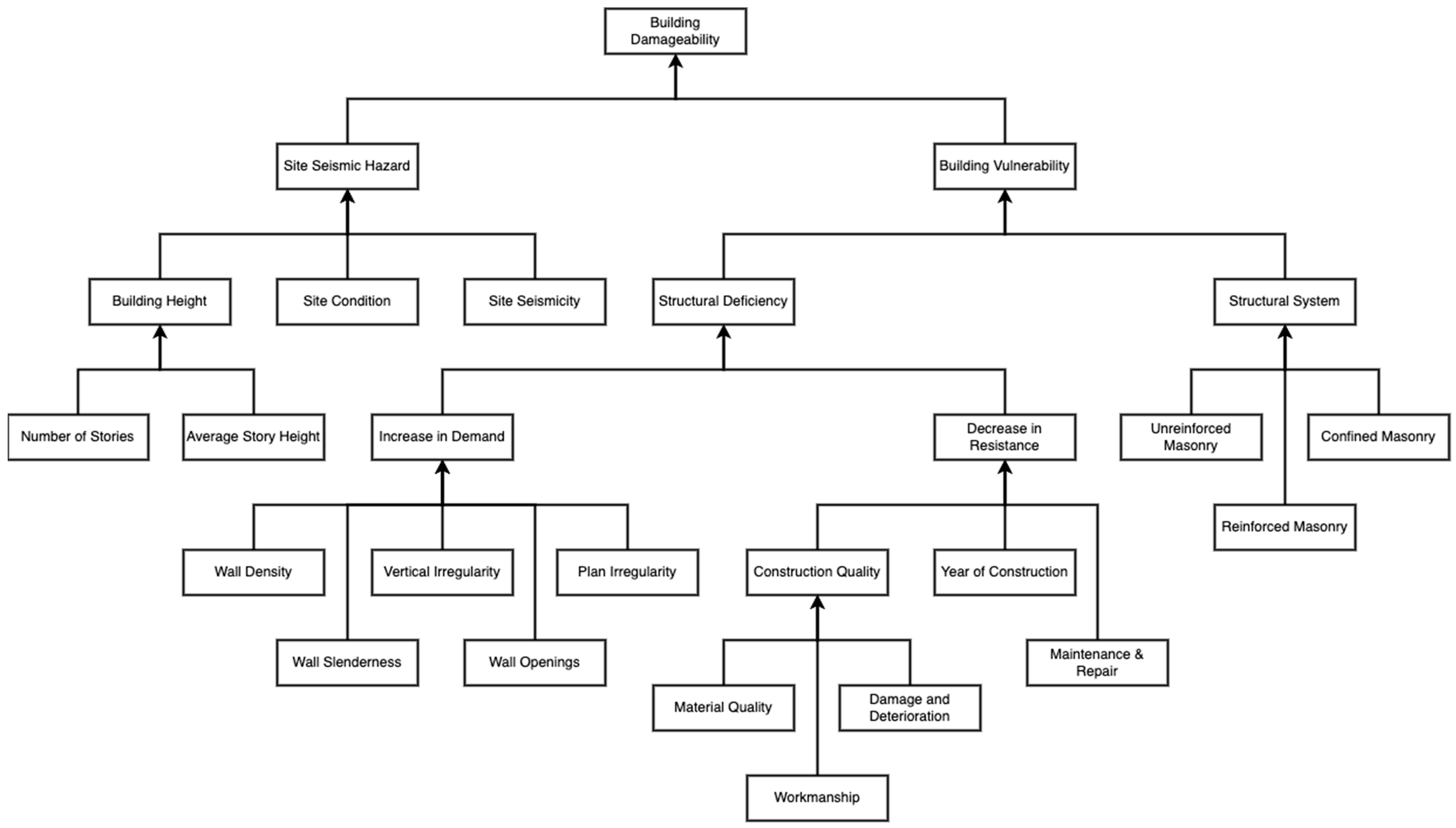 Geosciences 13 00006 g002 Geosciences 13 00006 g002