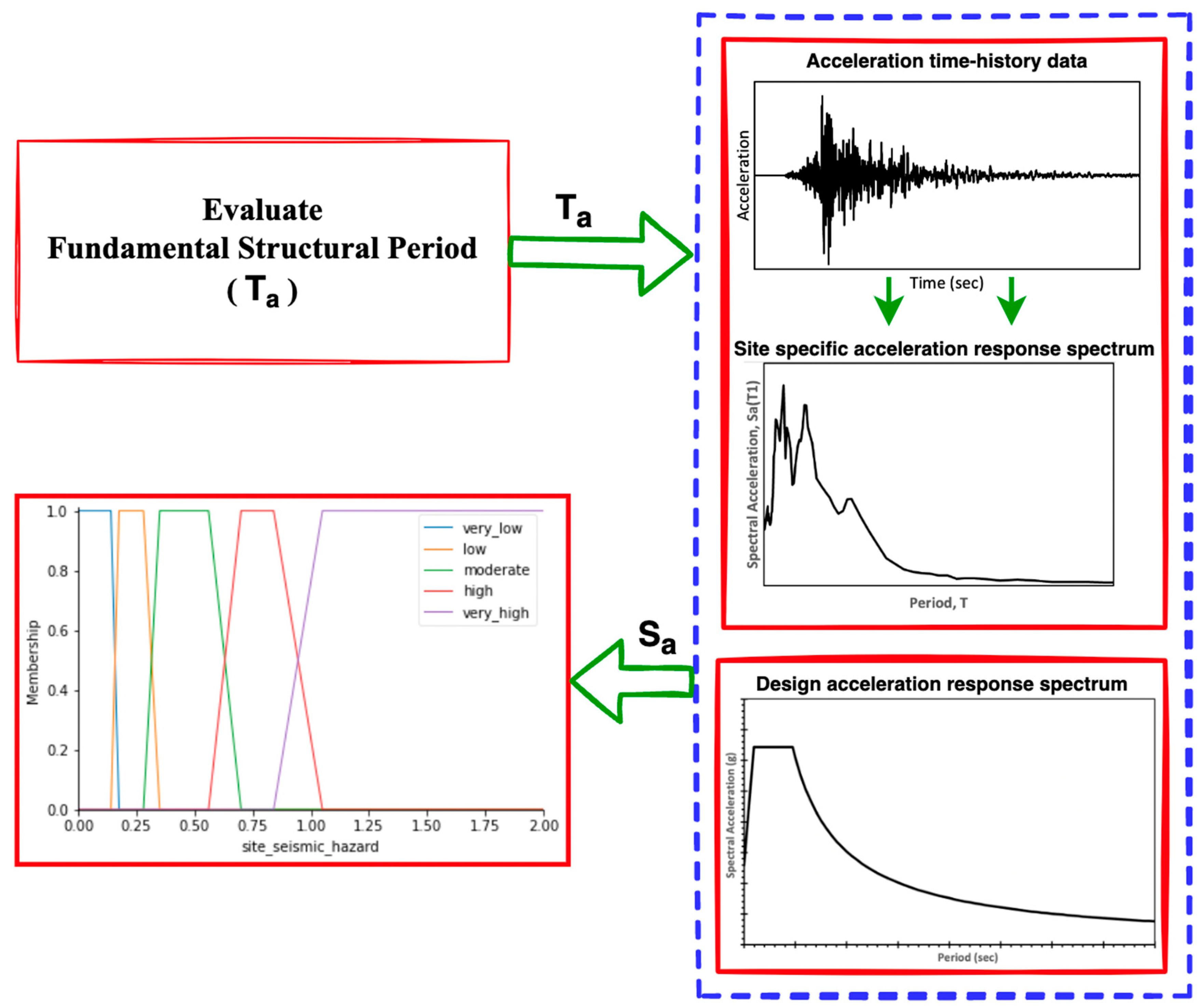 Geosciences 13 00006 g003 Geosciences 13 00006 g003