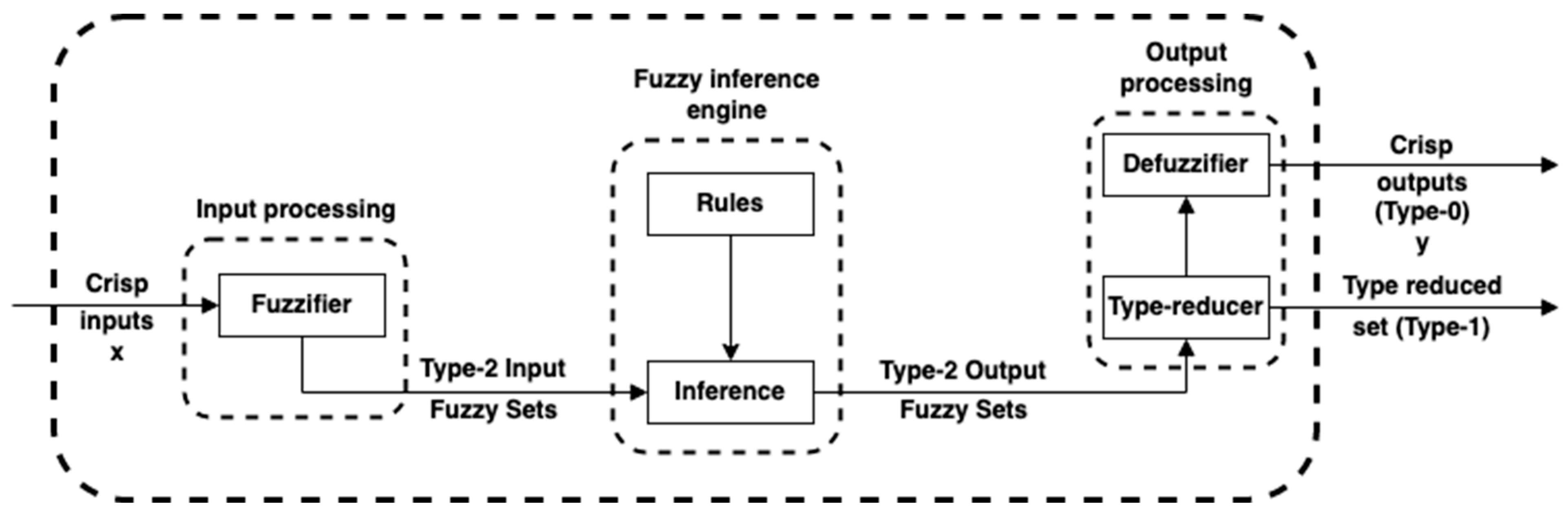 Geosciences 13 00006 g005 Geosciences 13 00006 g005