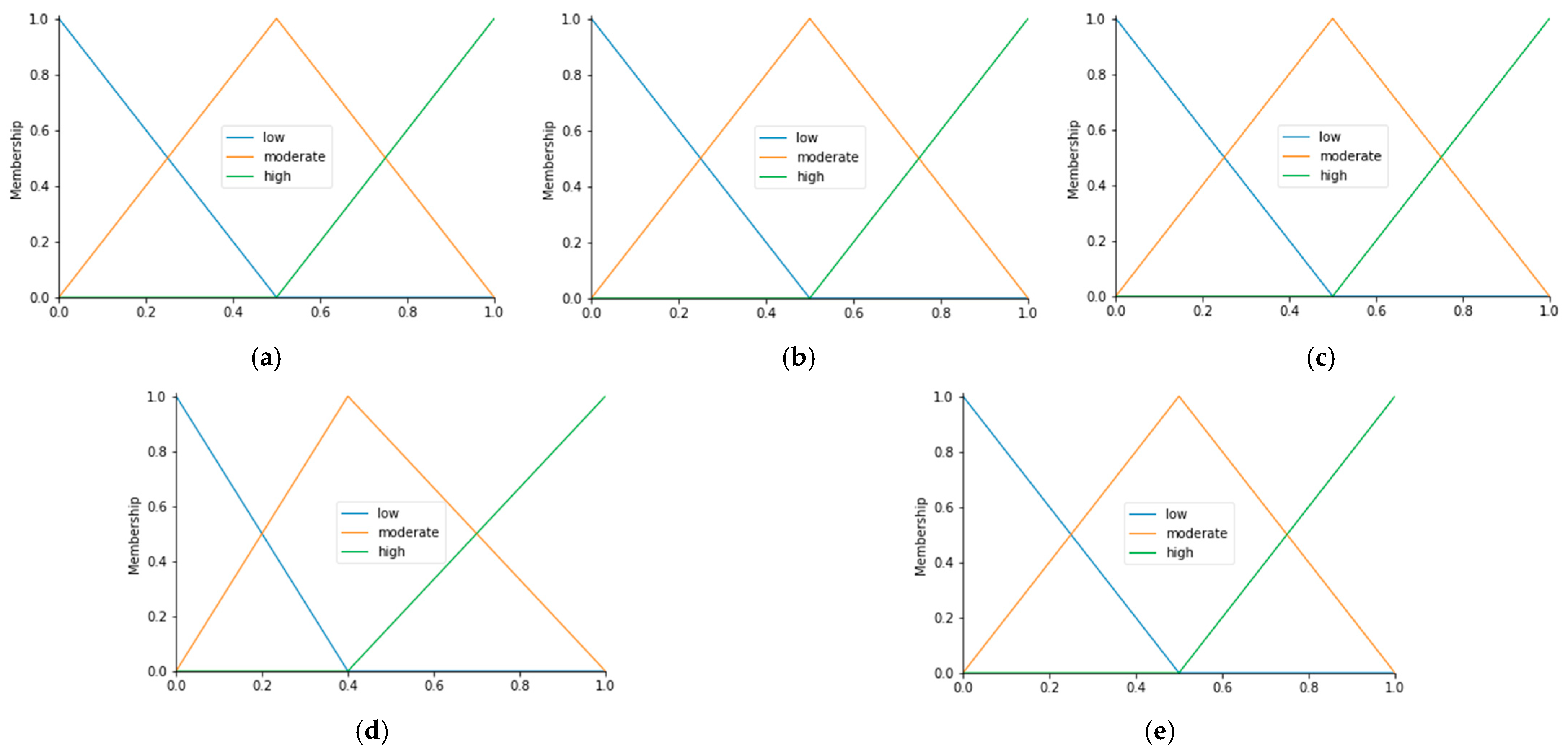 Geosciences 13 00006 g006 Geosciences 13 00006 g006