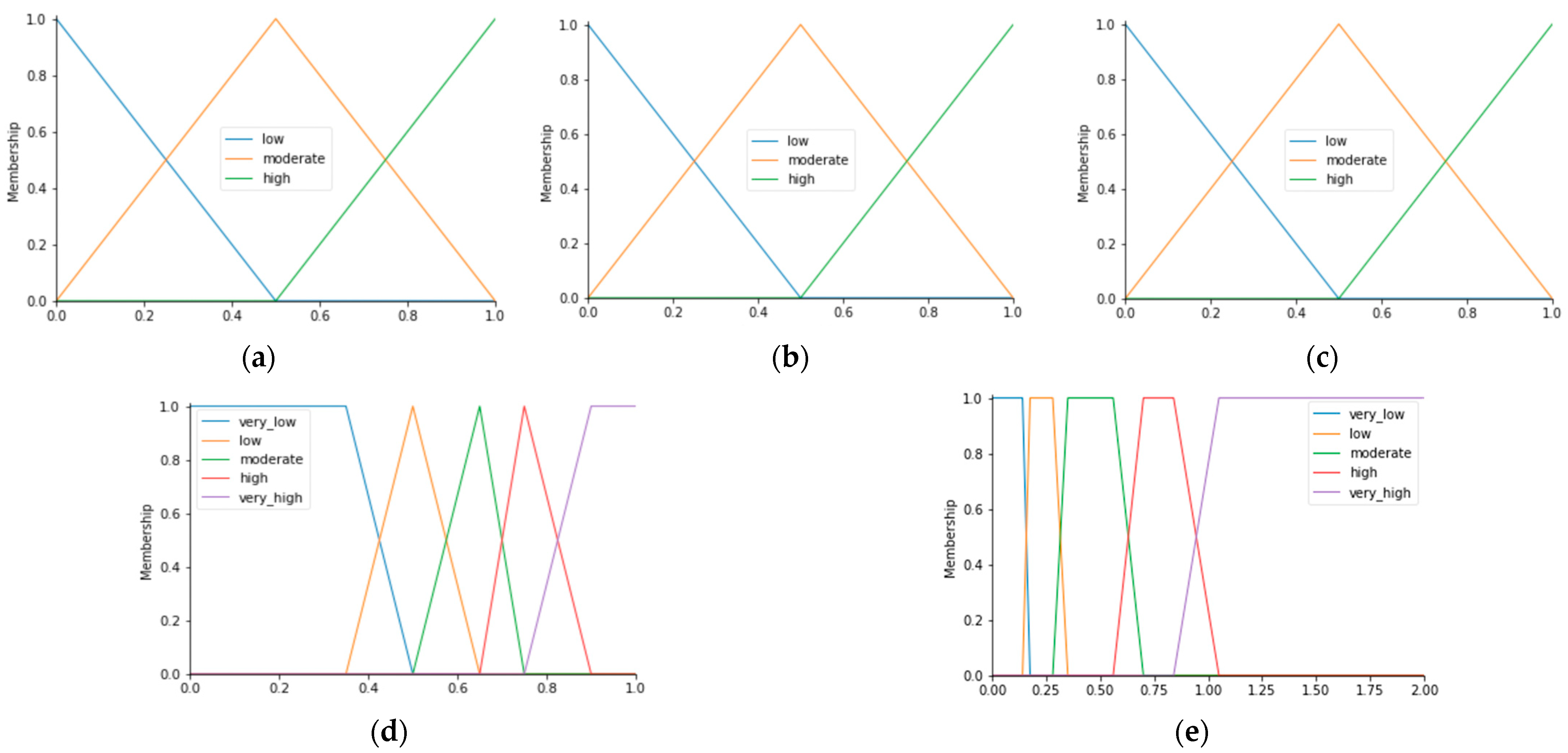 Geosciences 13 00006 g007 Geosciences 13 00006 g007