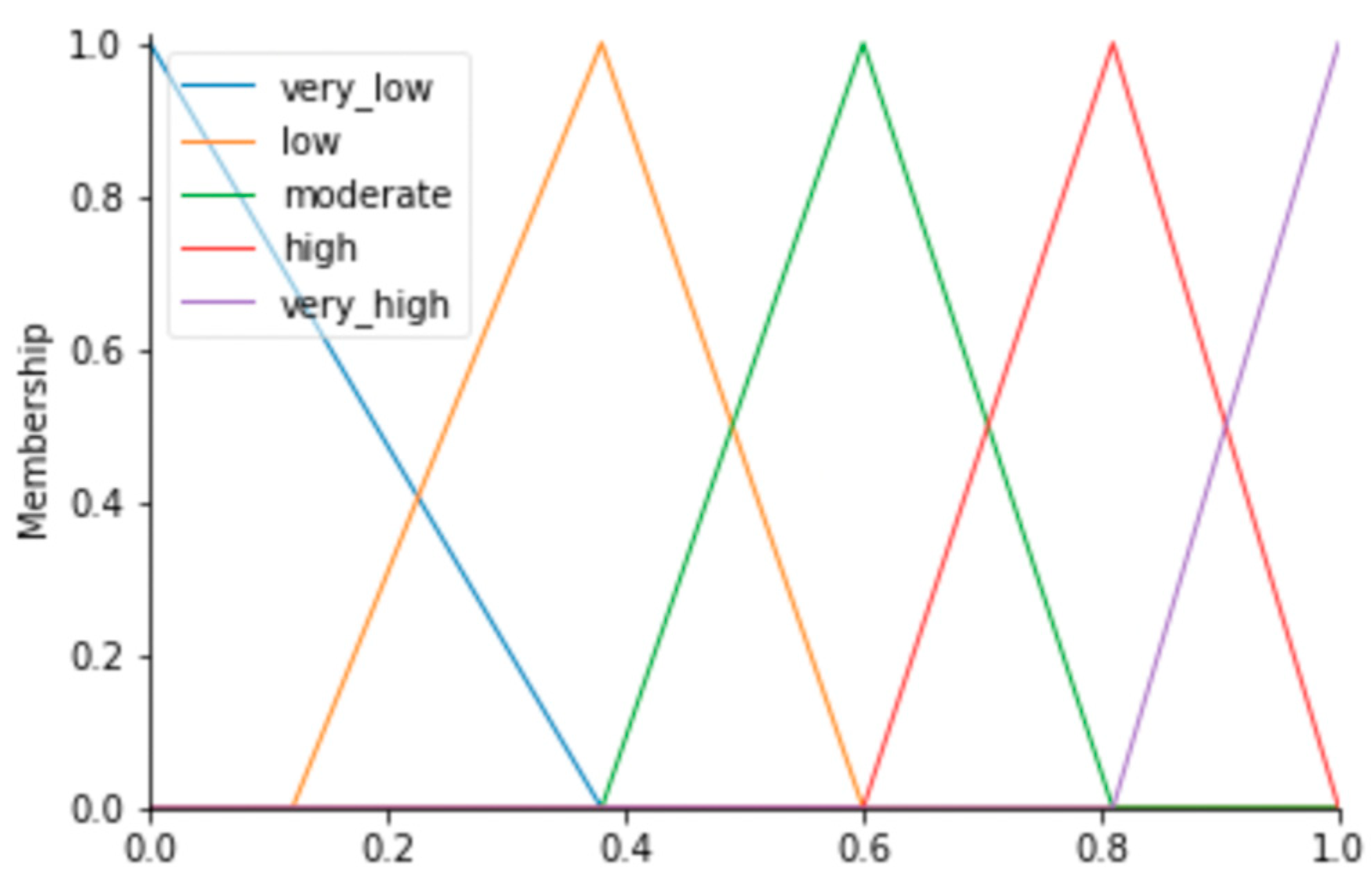 Geosciences 13 00006 g008 Geosciences 13 00006 g008